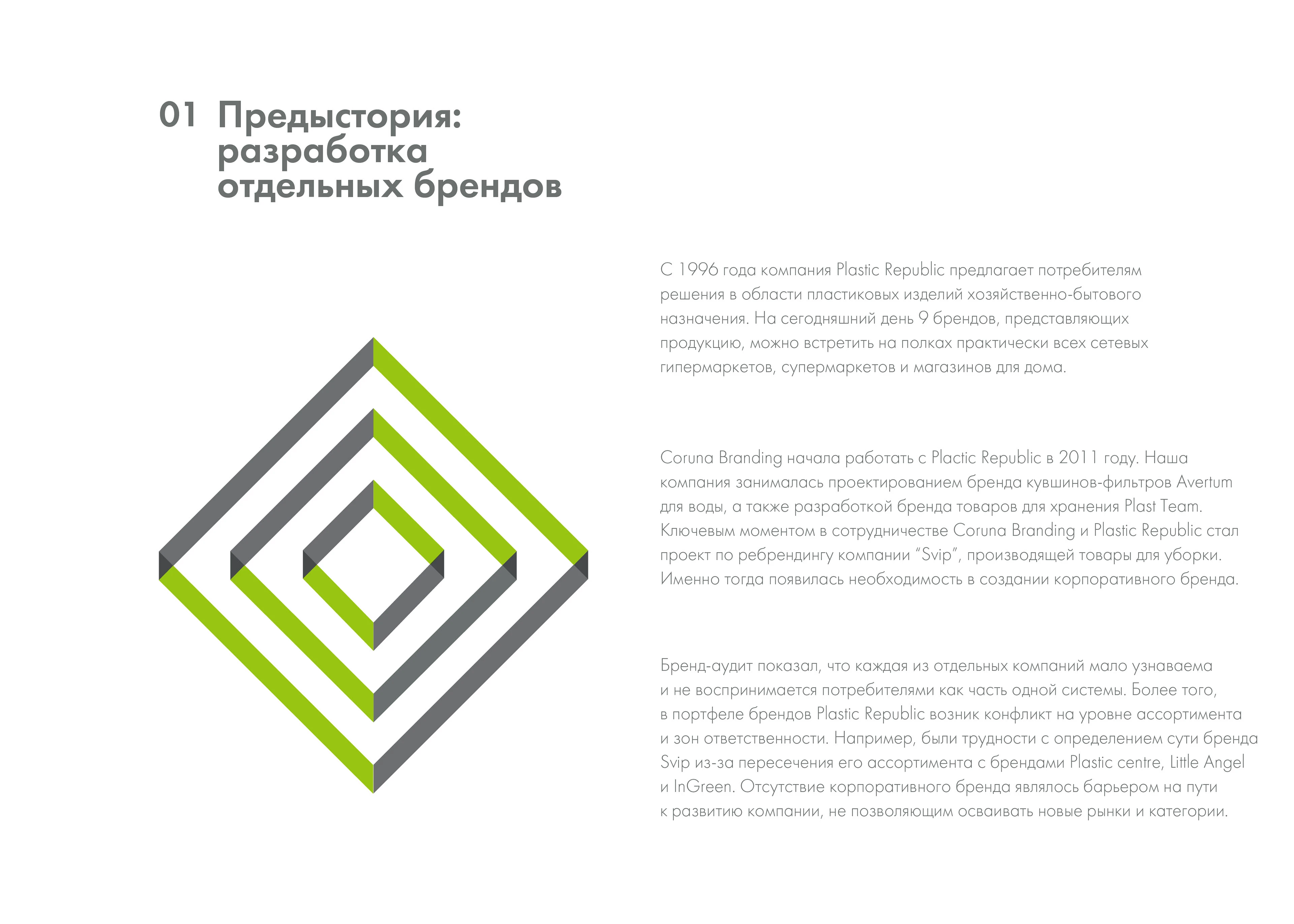 Plastic Republic — Изображение №6 — Брендинг на Dprofile