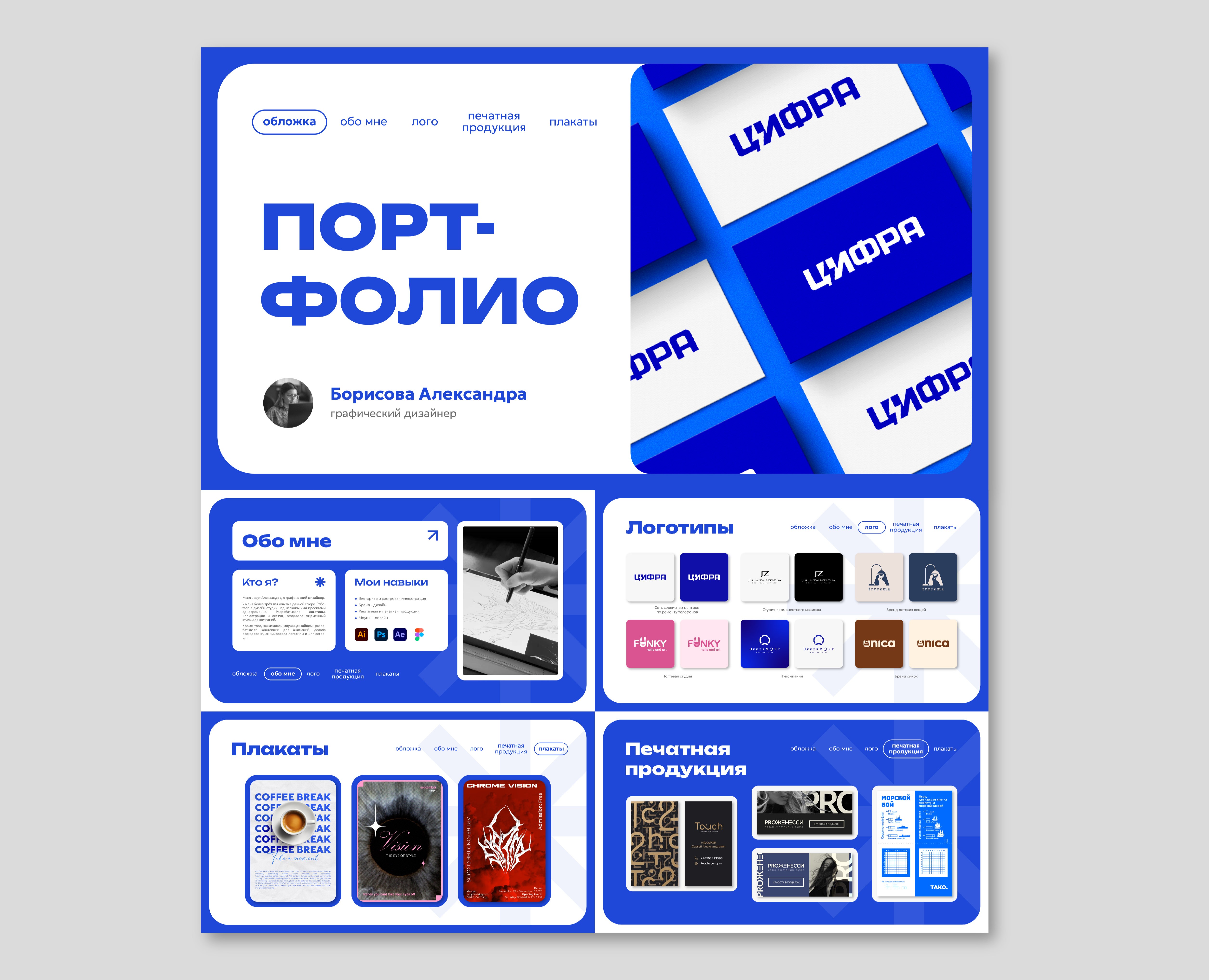 Presentation Design ( Portfolio ) на Dprofile