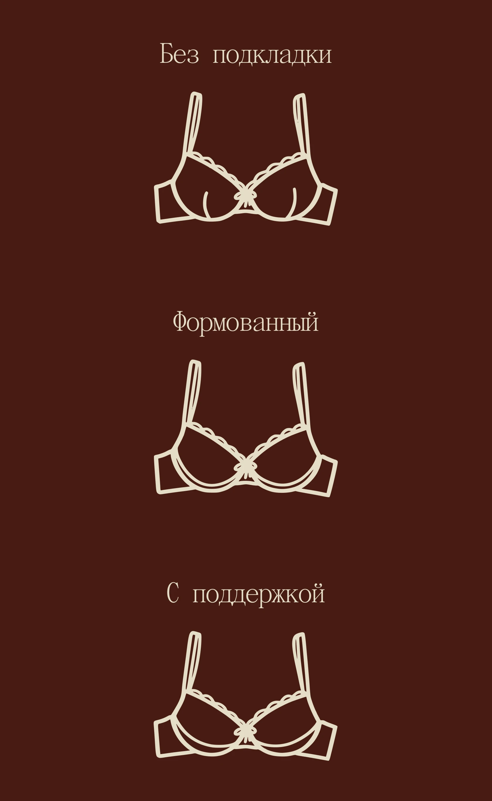 Интернет-магазин нижнего винтажного белья Исподнее — Изображение №15 — Интерфейсы, Брендинг на Dprofile
