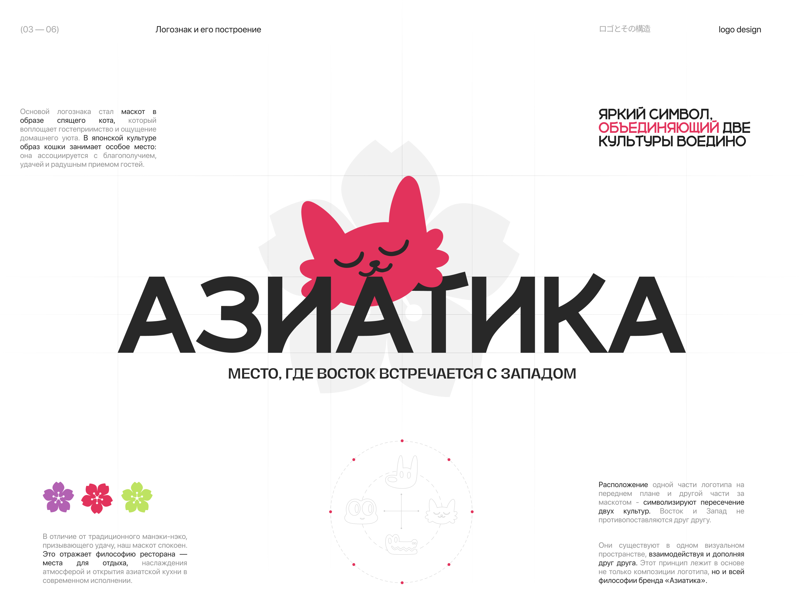 Ресторан японской кухни Азиатика — Изображение №4 — Брендинг на Dprofile