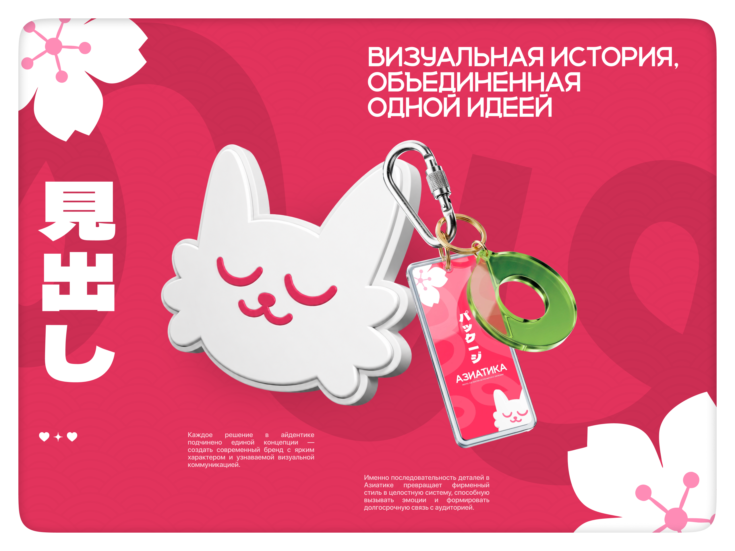 Ресторан японской кухни Азиатика — Изображение №10 — Брендинг на Dprofile