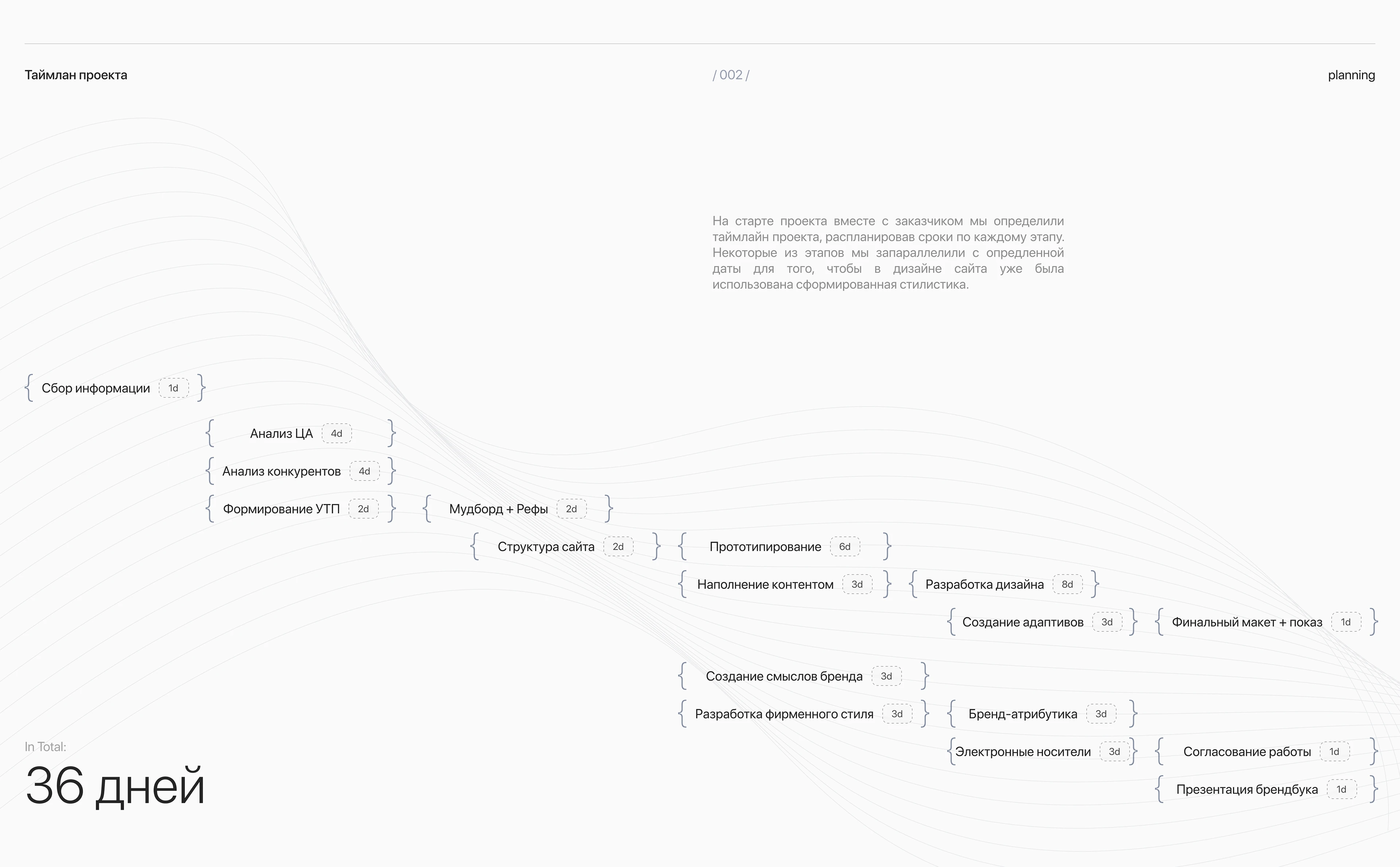 Agraf Jewelry / E-commerce design — Изображение №4 — Интерфейсы, Брендинг на Dprofile