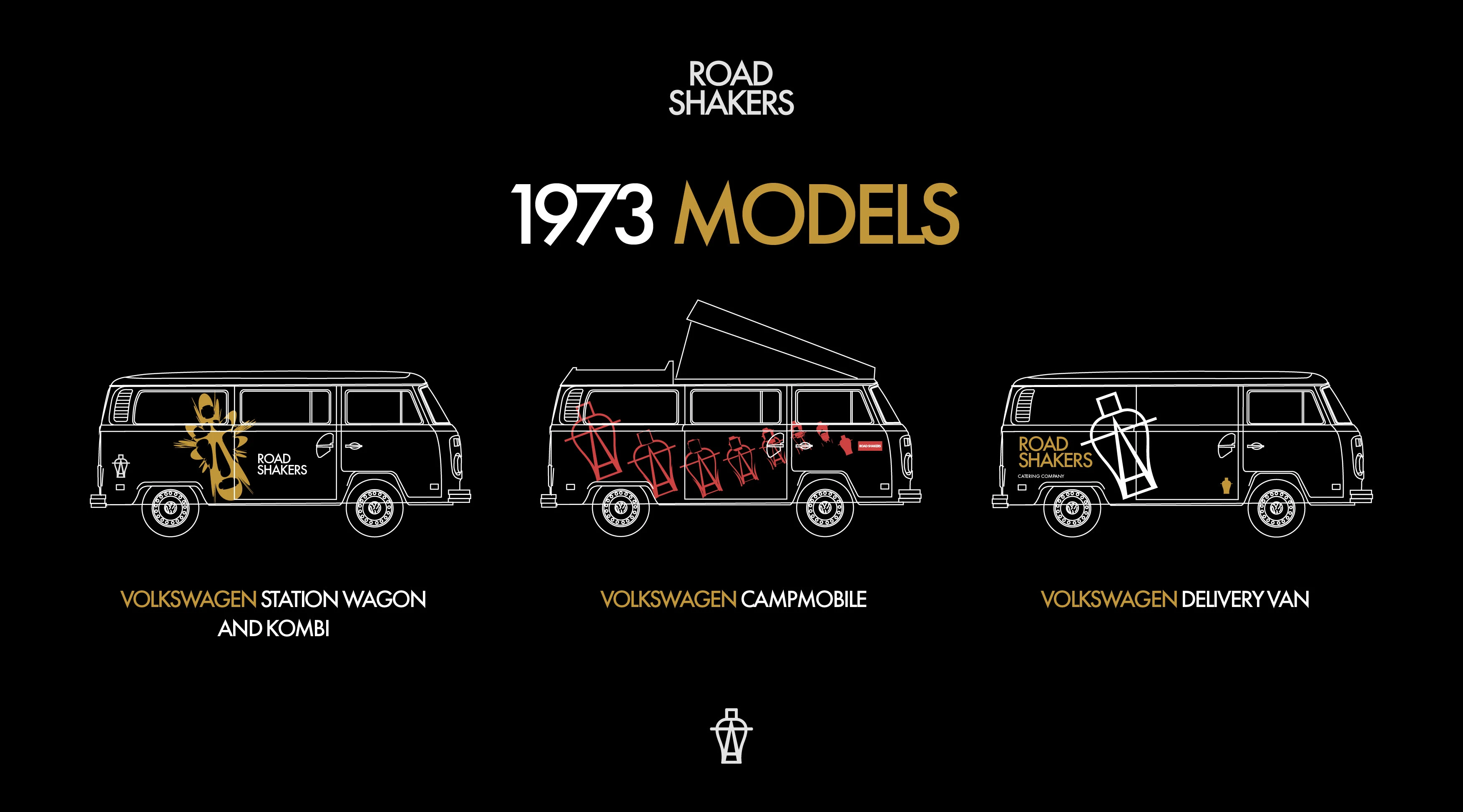 Road Shakers — Изображение №18 — Брендинг на Dprofile