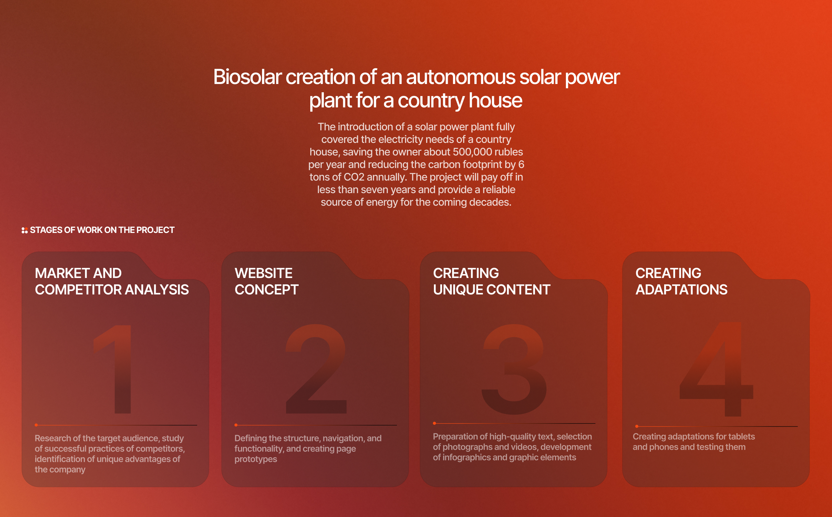 BIOSOLAR|solar panel factory — Изображение №2 — Интерфейсы на Dprofile