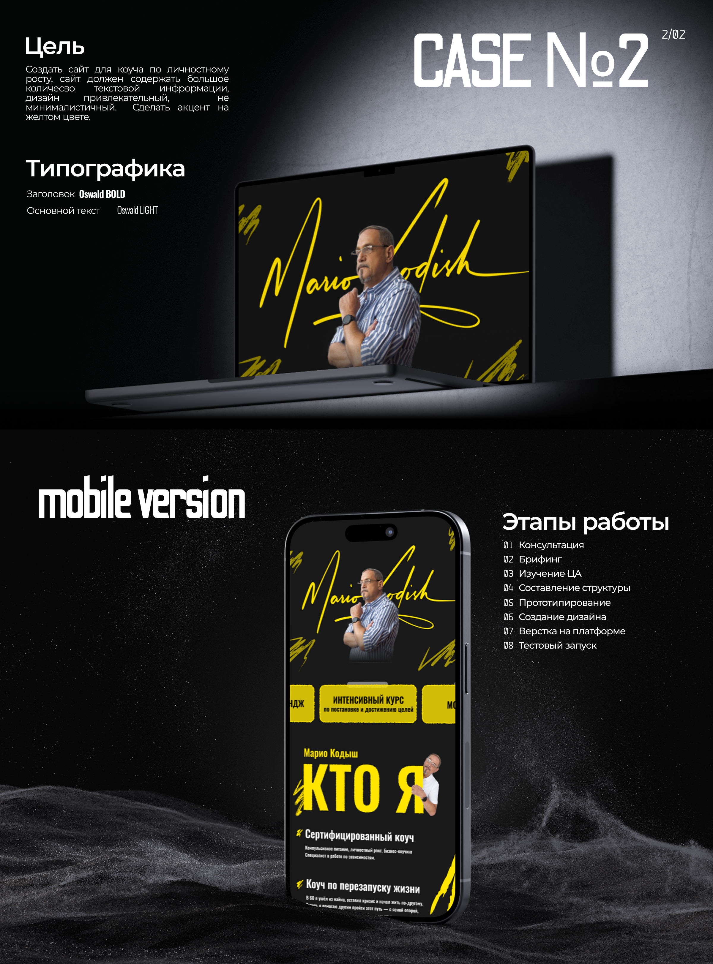 Портфолио веб-дизайнер / Portfolio web-designer — Изображение №4 — Интерфейсы на Dprofile