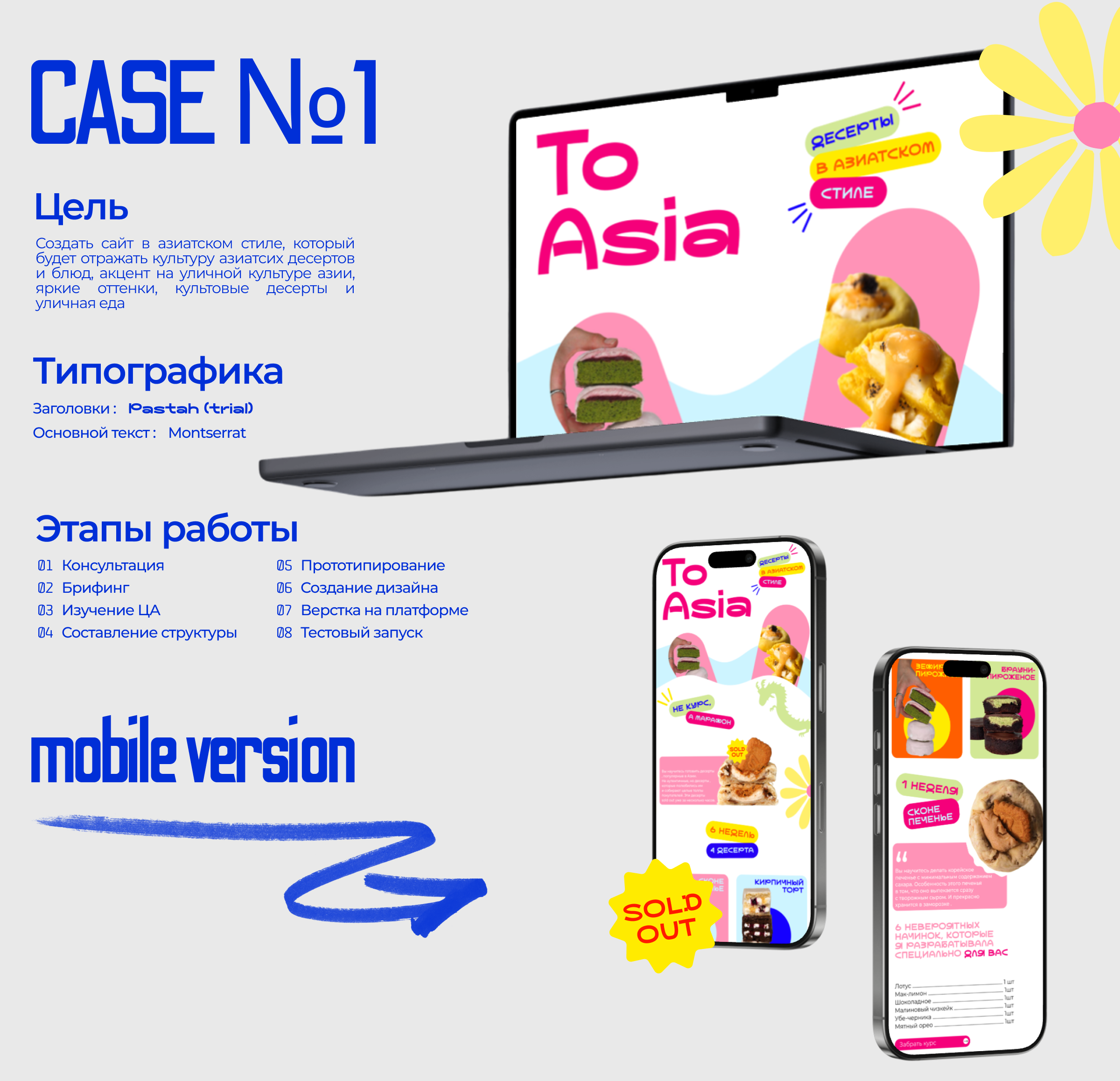 Портфолио веб-дизайнер / Portfolio web-designer — Изображение №3 — Интерфейсы на Dprofile