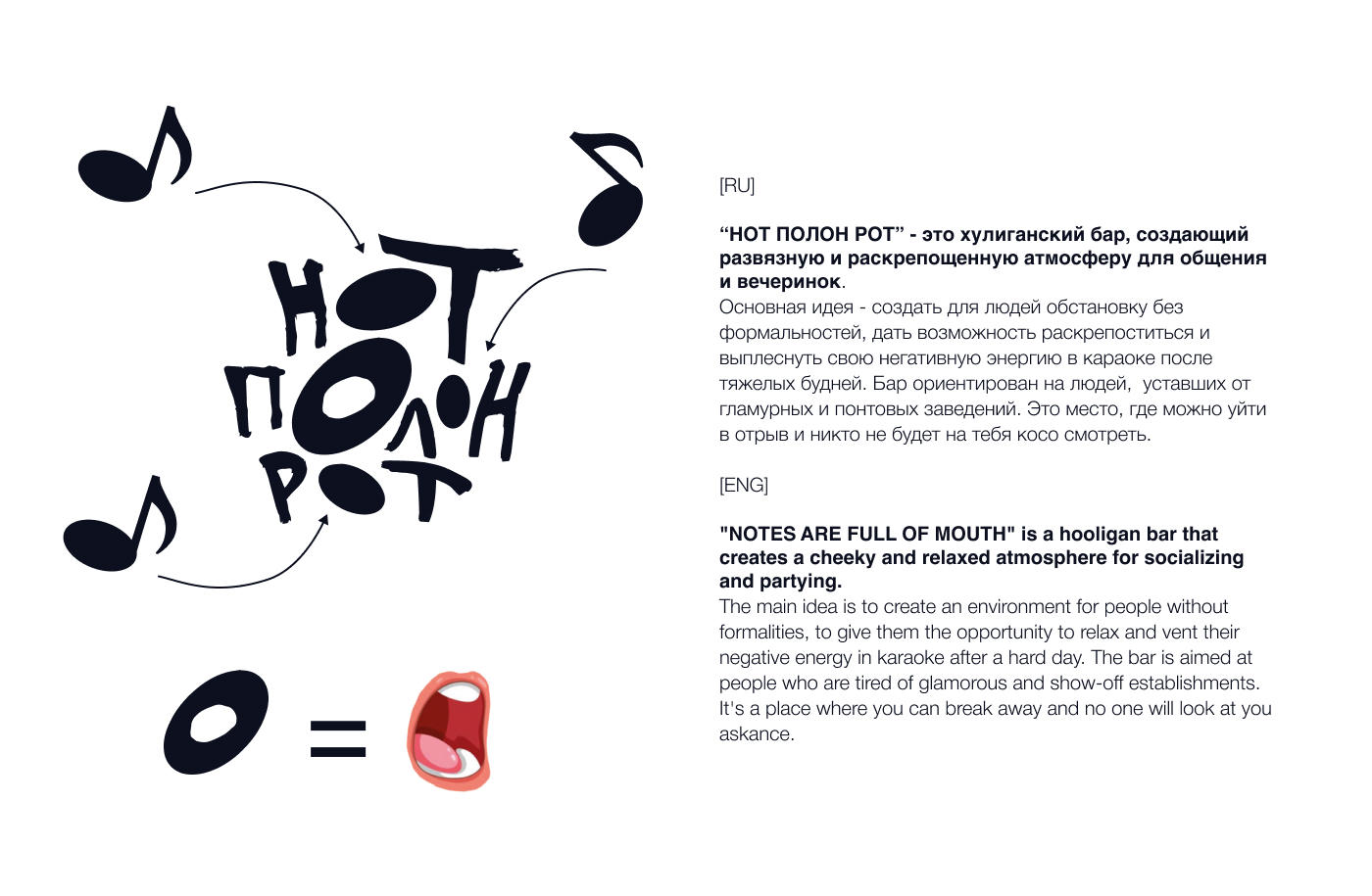 НОТ ПОЛОН РОТ | CORPORATE IDENTITY FOR THE BAR — Изображение №3 — Брендинг на Dprofile