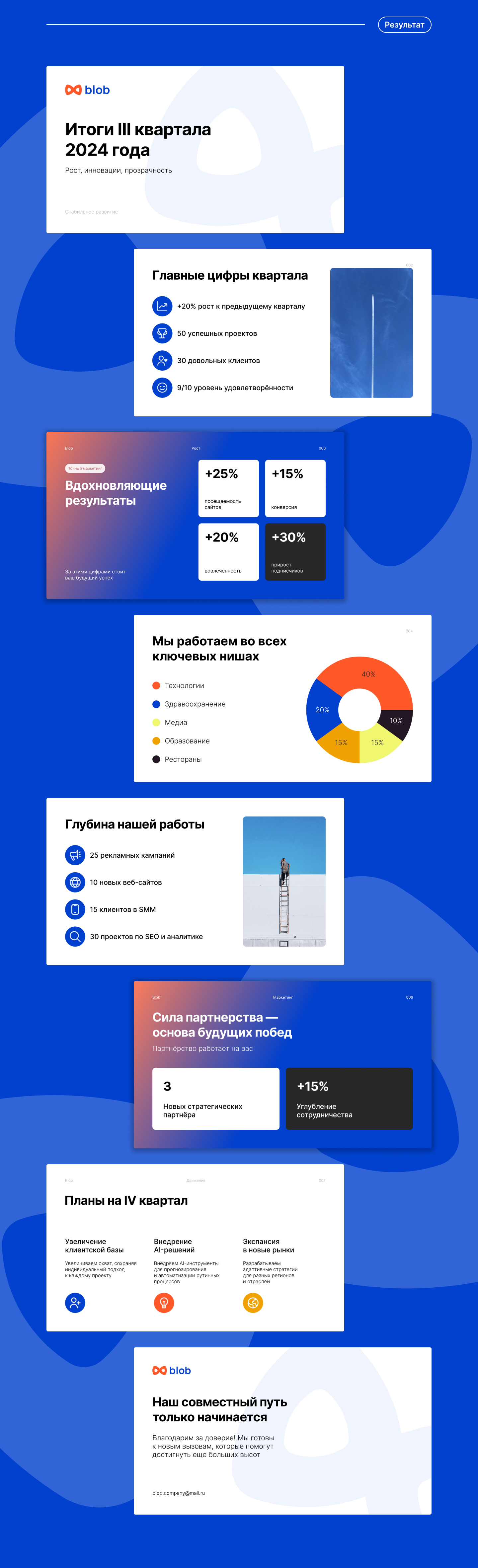 Презентация для маркетингового агенства — Изображение №3 — Графика, Маркетинг на Dprofile