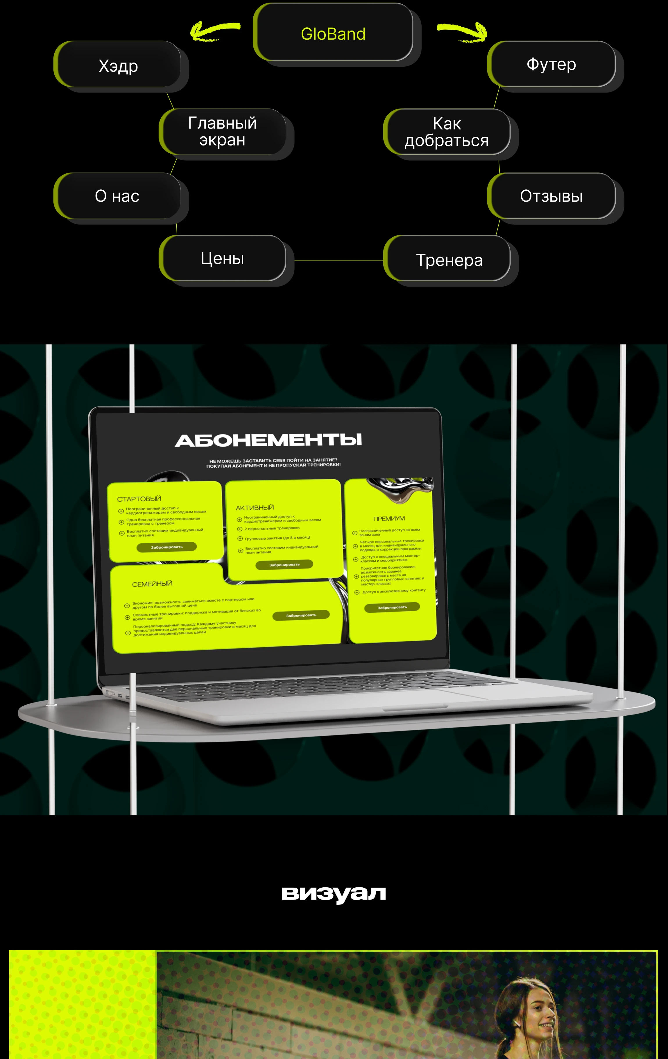 Landing page/ фитнес зал — Изображение №2 — Интерфейсы на Dprofile