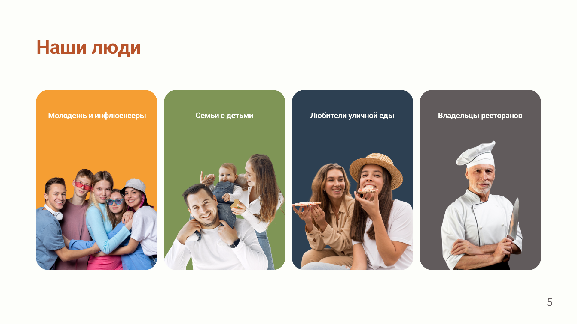 Брендинг для гастрофестиваля "Город ест" — Изображение №5 — Брендинг на Dprofile