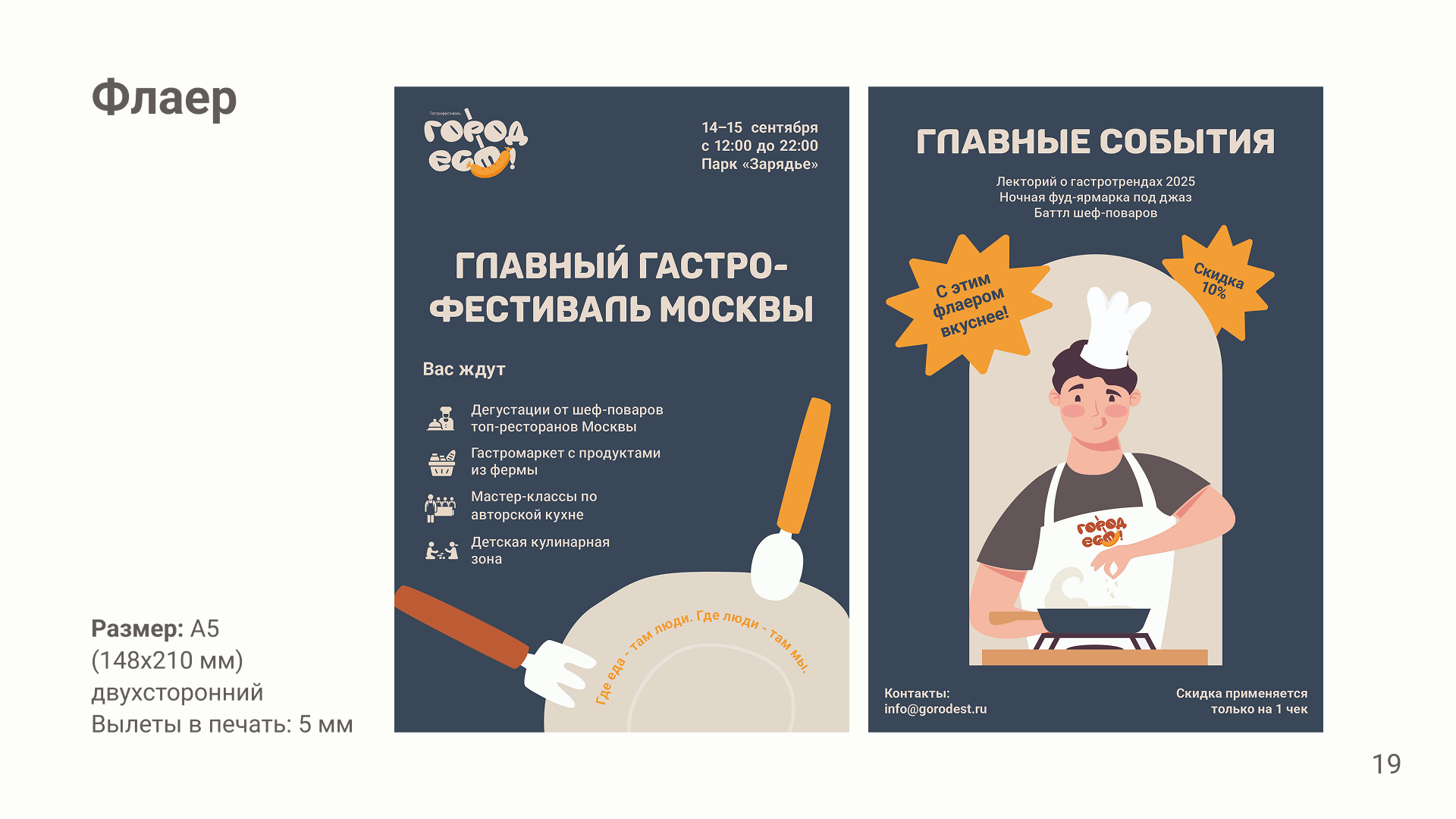 Брендинг для гастрофестиваля "Город ест" — Изображение №19 — Брендинг на Dprofile