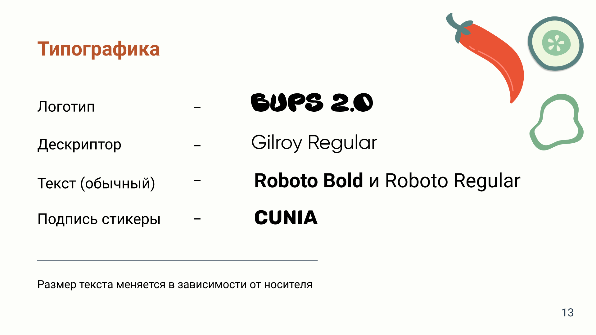 Брендинг для гастрофестиваля "Город ест" — Изображение №13 — Брендинг на Dprofile