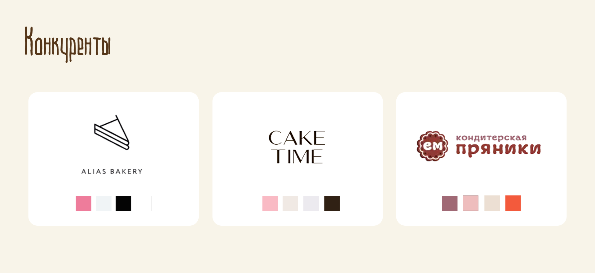 Брендинг для кондитерской компании "Пряники Shop" — Изображение №5 — Брендинг на Dprofile