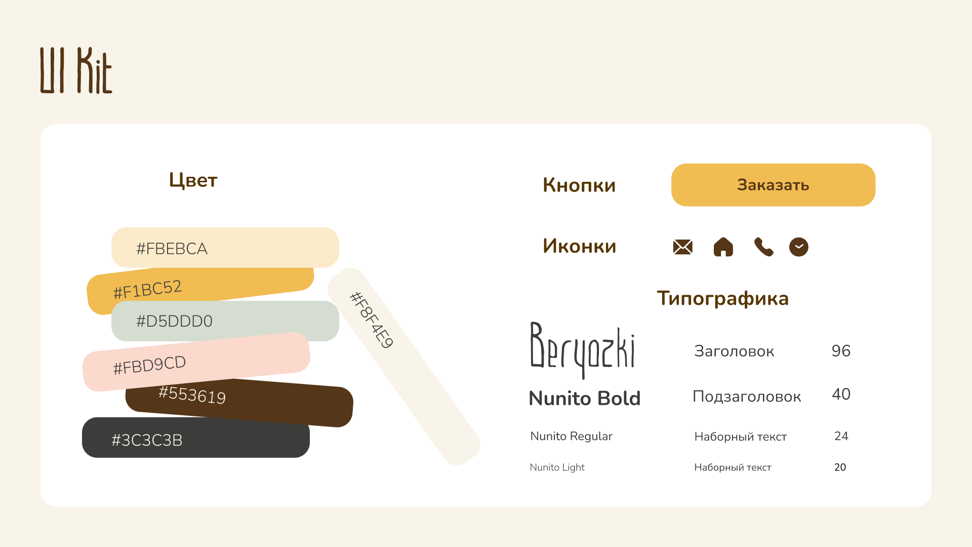 Брендинг для кондитерской компании "Пряники Shop" — Изображение №22 — Брендинг на Dprofile