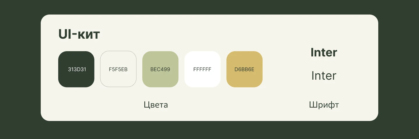 Баннер и дизайн для соцсетей El Flower Farm — Изображение №4 — Графика, Маркетинг на Dprofile