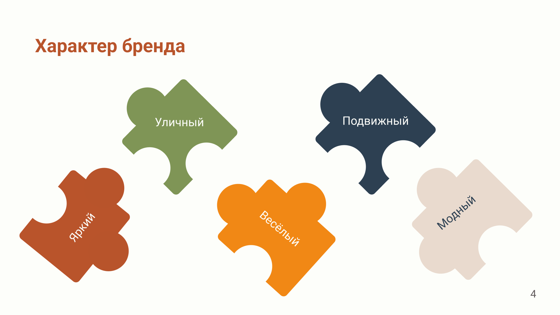 Брендинг для гастрофестиваля "Город ест" — Изображение №4 — Брендинг на Dprofile