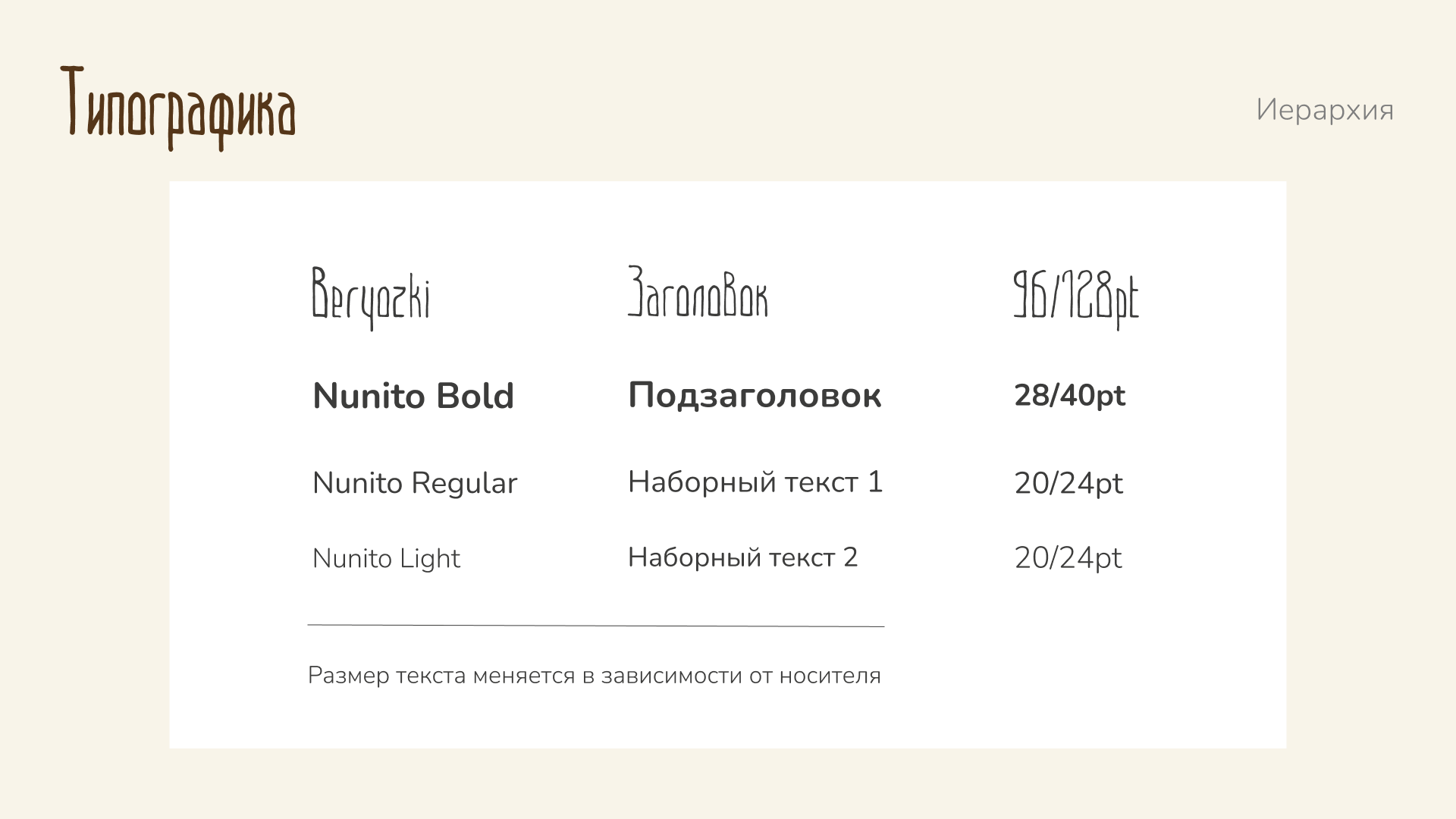Брендинг для кондитерской компании "Пряники Shop" — Изображение №12 — Брендинг на Dprofile