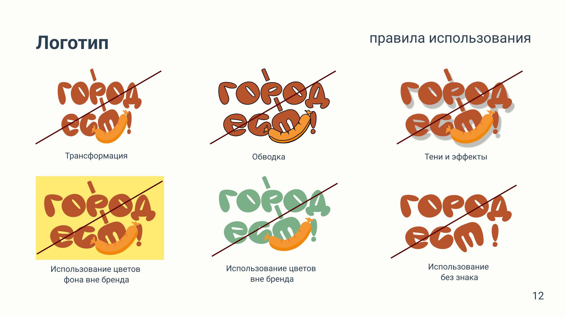 Брендинг для гастрофестиваля "Город ест" — Изображение №12 — Брендинг на Dprofile