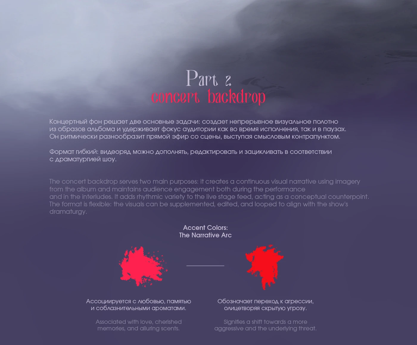 ПАРФЮМЕР: моушен-контент для музыканта Green Apelsin — Изображение №5 — Анимация, Маркетинг на Dprofile