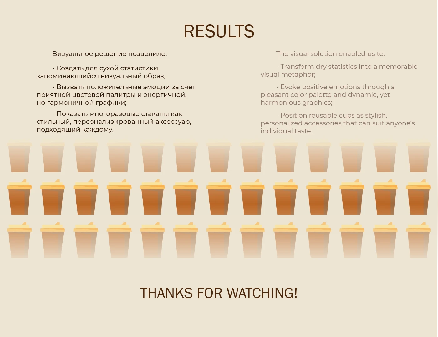 Eco Cup Switch | Social Video — Изображение №12 — Анимация, Маркетинг на Dprofile