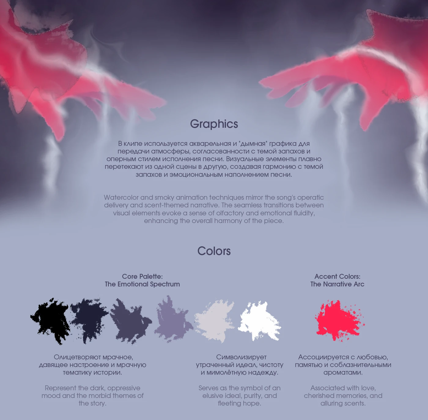 ПАРФЮМЕР: моушен-контент для музыканта Green Apelsin — Изображение №3 — Анимация, Маркетинг на Dprofile