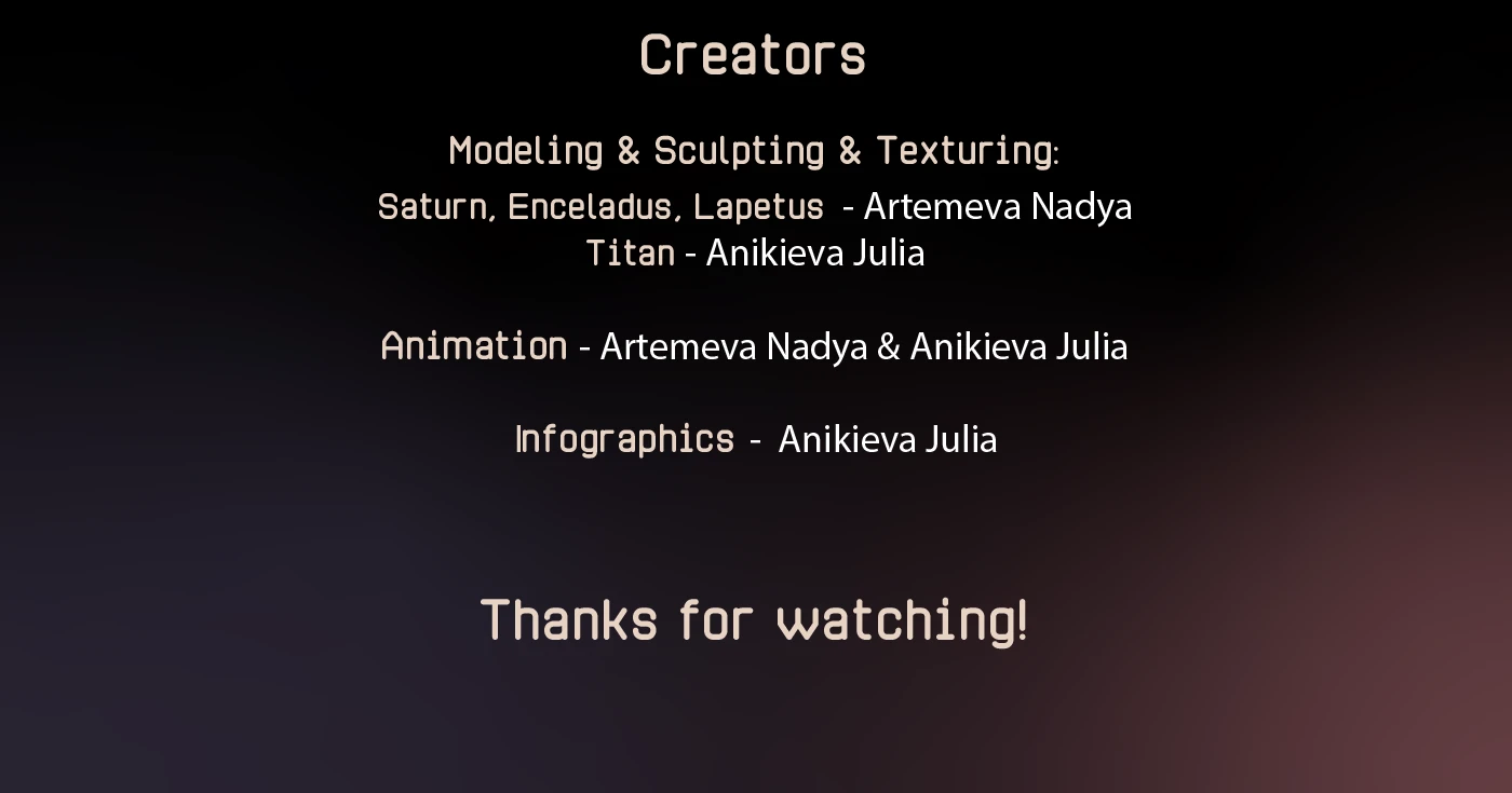 SATURN'S MOONS | full-dome projection — Изображение №10 — 3D, Анимация на Dprofile