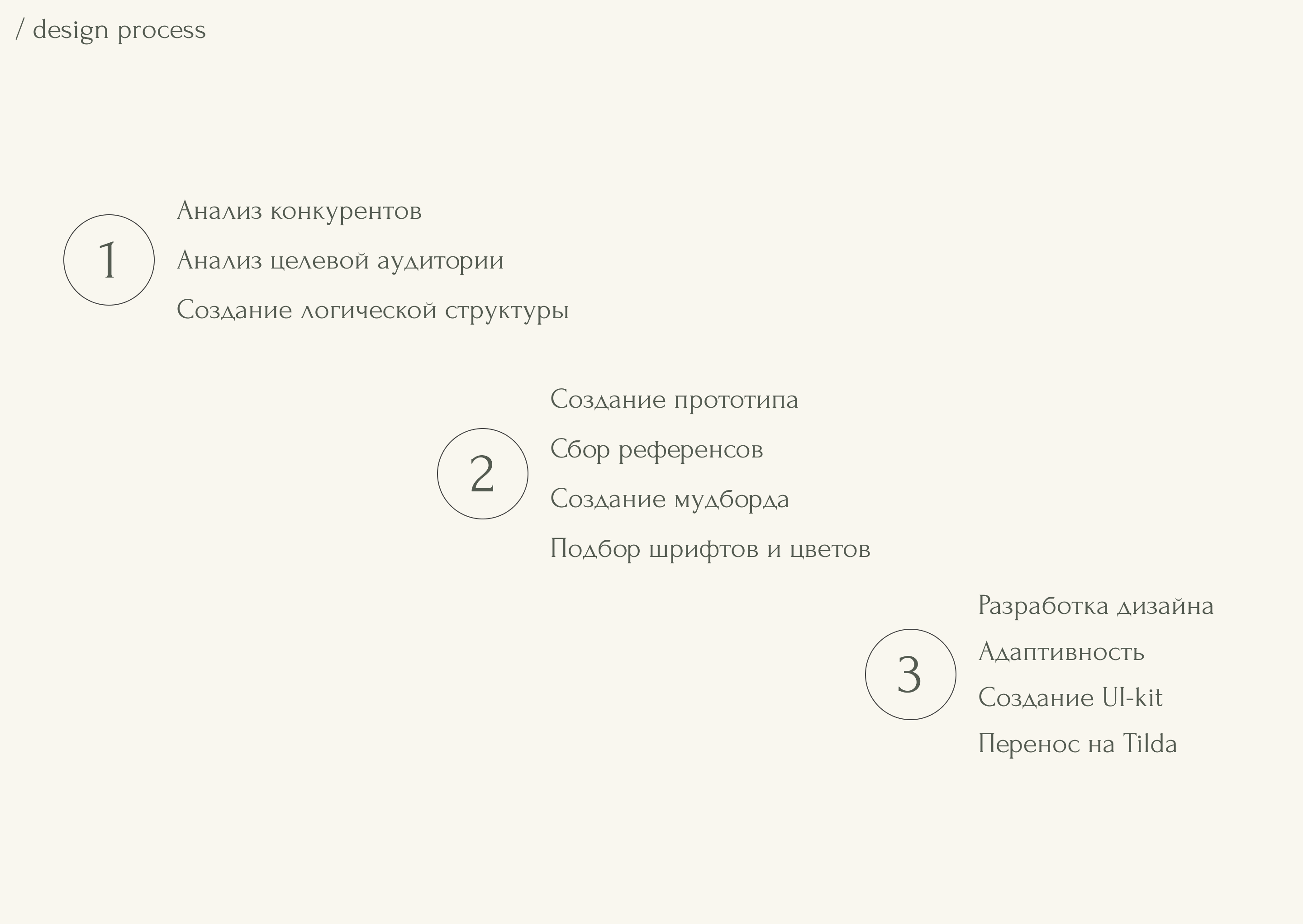 Озеленение офисов: Landing page AuraPlants | UX/UI Design — Изображение №7 — Интерфейсы на Dprofile