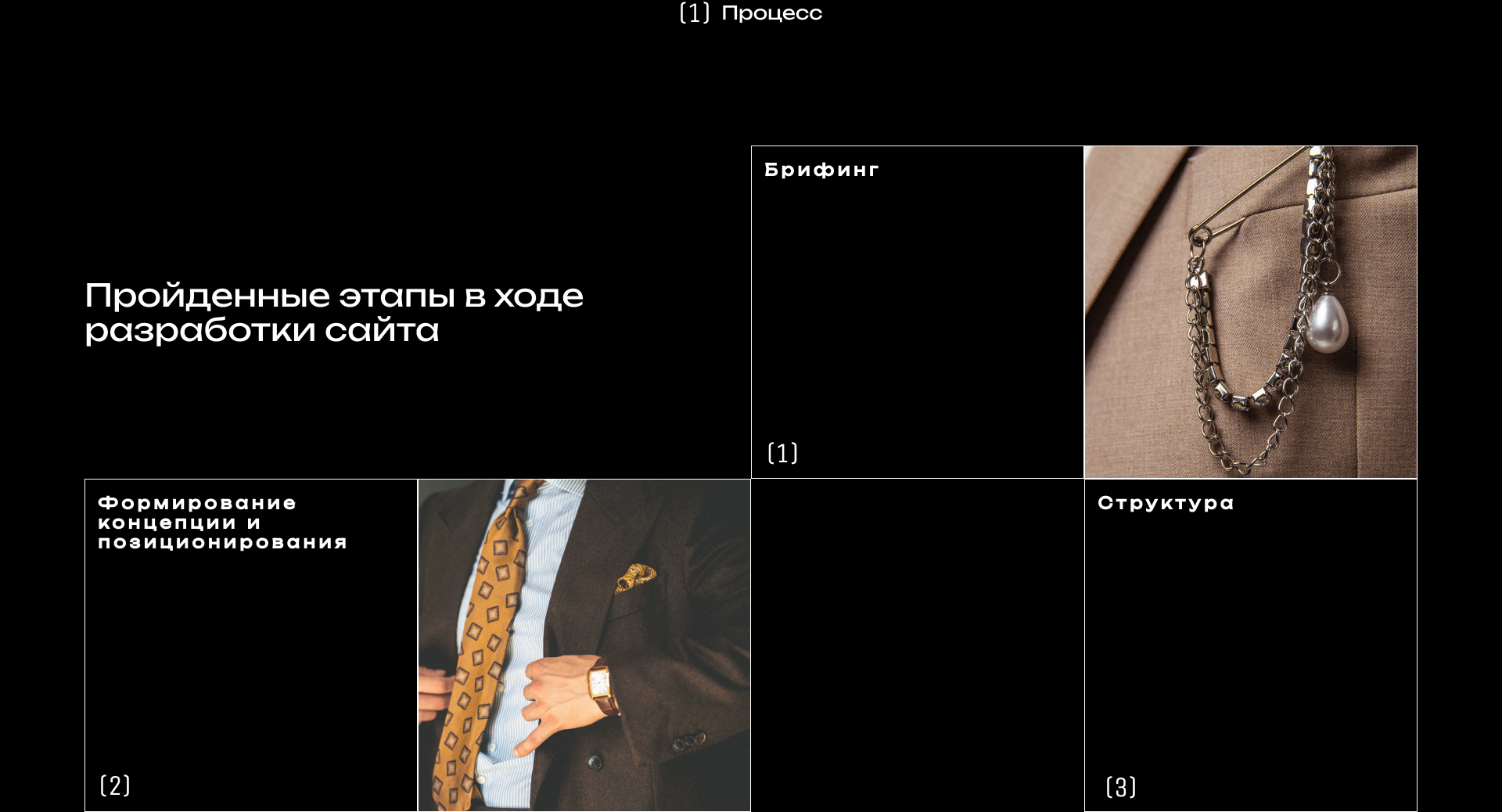 Linéa. Капсульный гардероб — Изображение №3 — Интерфейсы, Графика на Dprofile