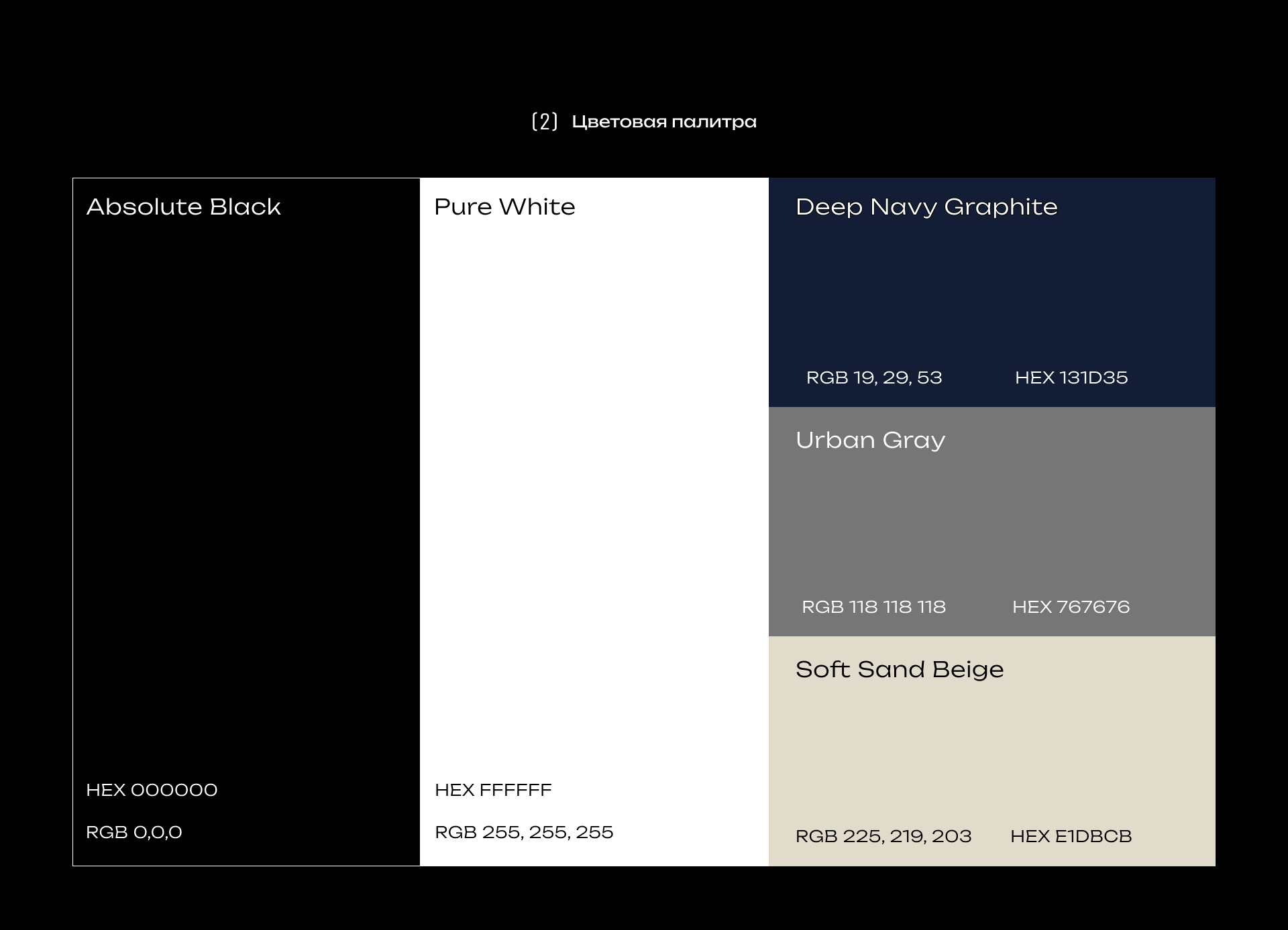 Linéa. Капсульный гардероб — Изображение №9 — Интерфейсы, Графика на Dprofile