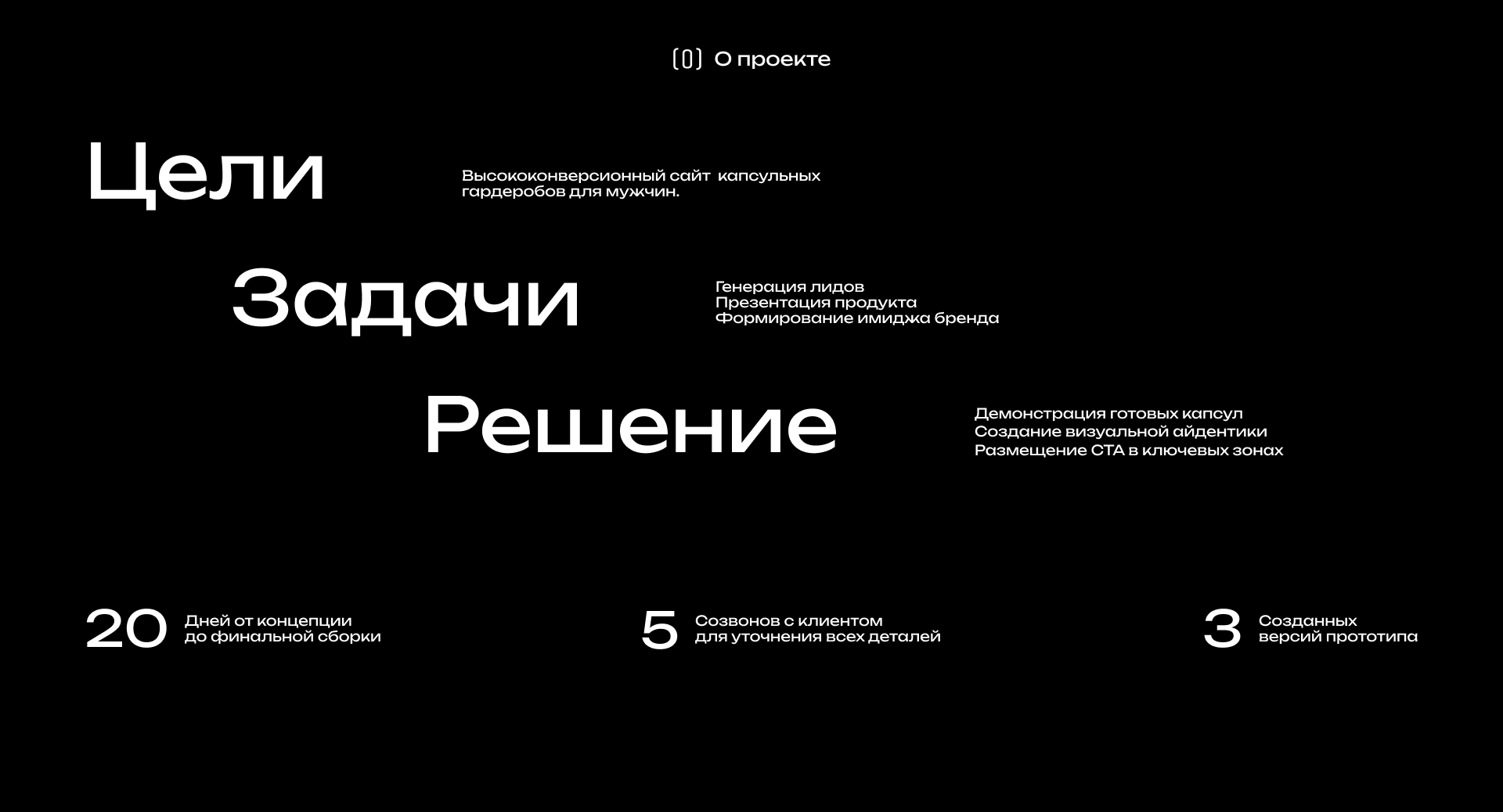 Linéa. Капсульный гардероб — Изображение №2 — Интерфейсы, Графика на Dprofile