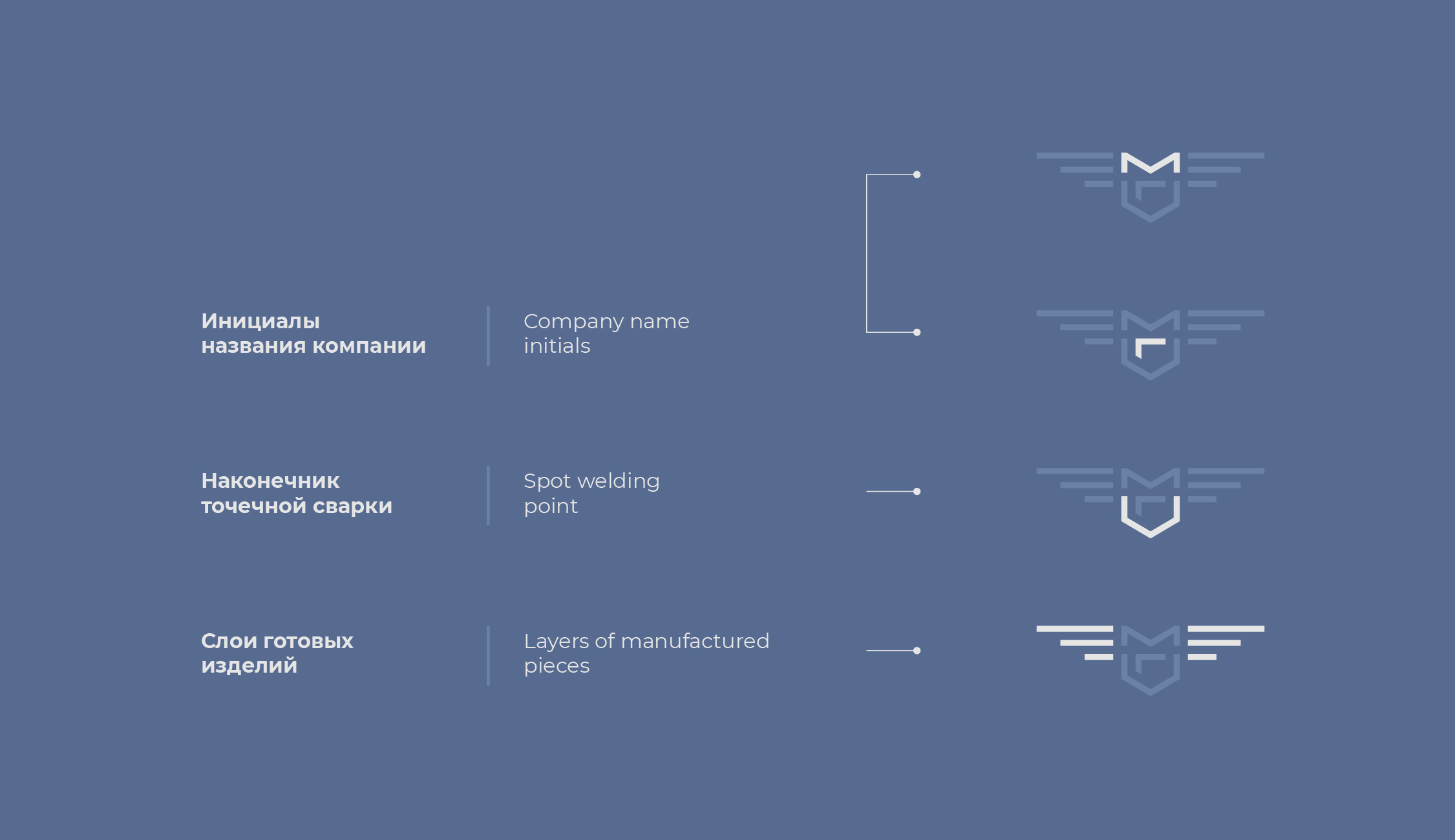 Металл-Грид | Завод металлических сеток — Изображение №3 — Брендинг на Dprofile