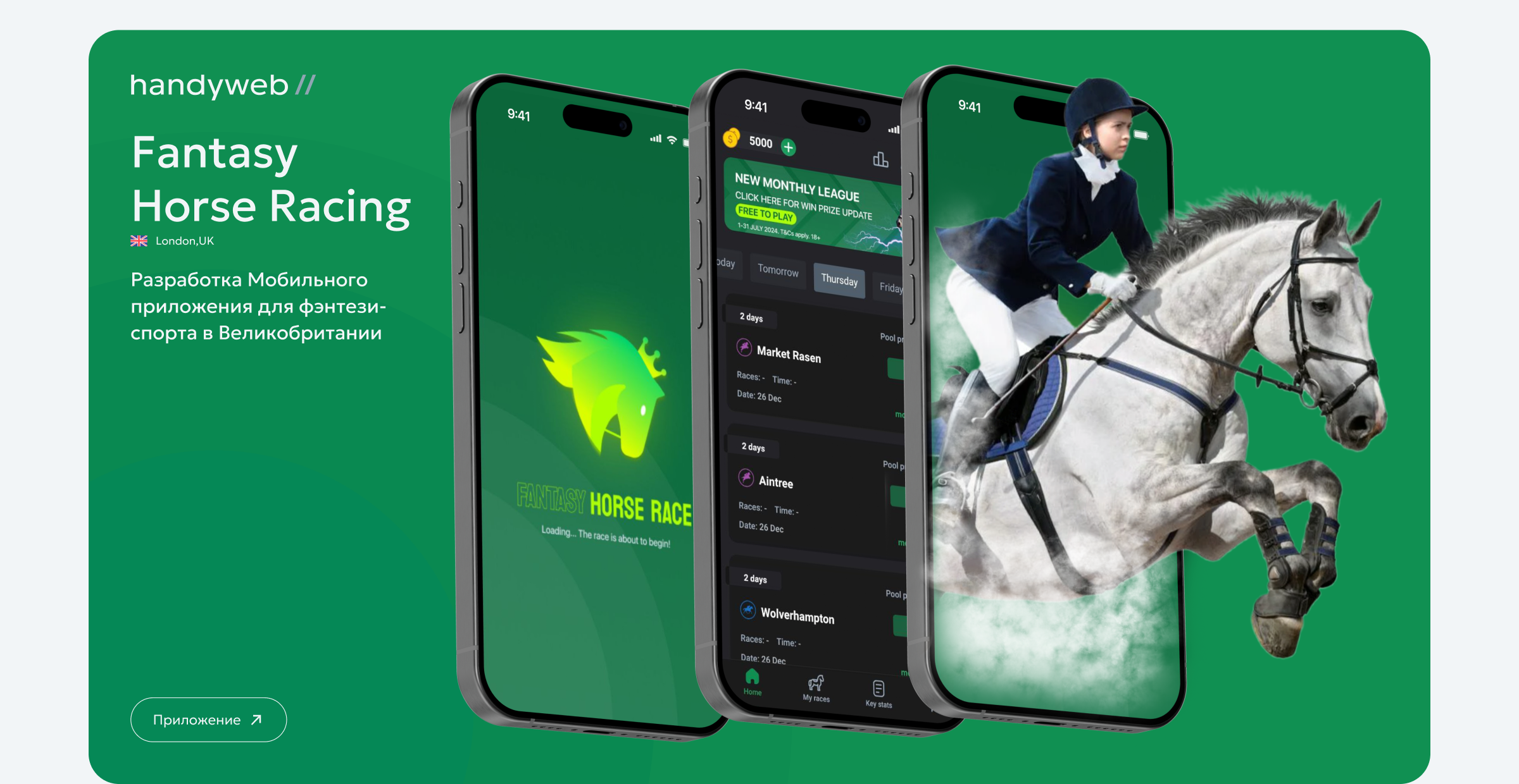 handyweb — студия разработки — Изображение №13 — Интерфейсы, Брендинг на Dprofile