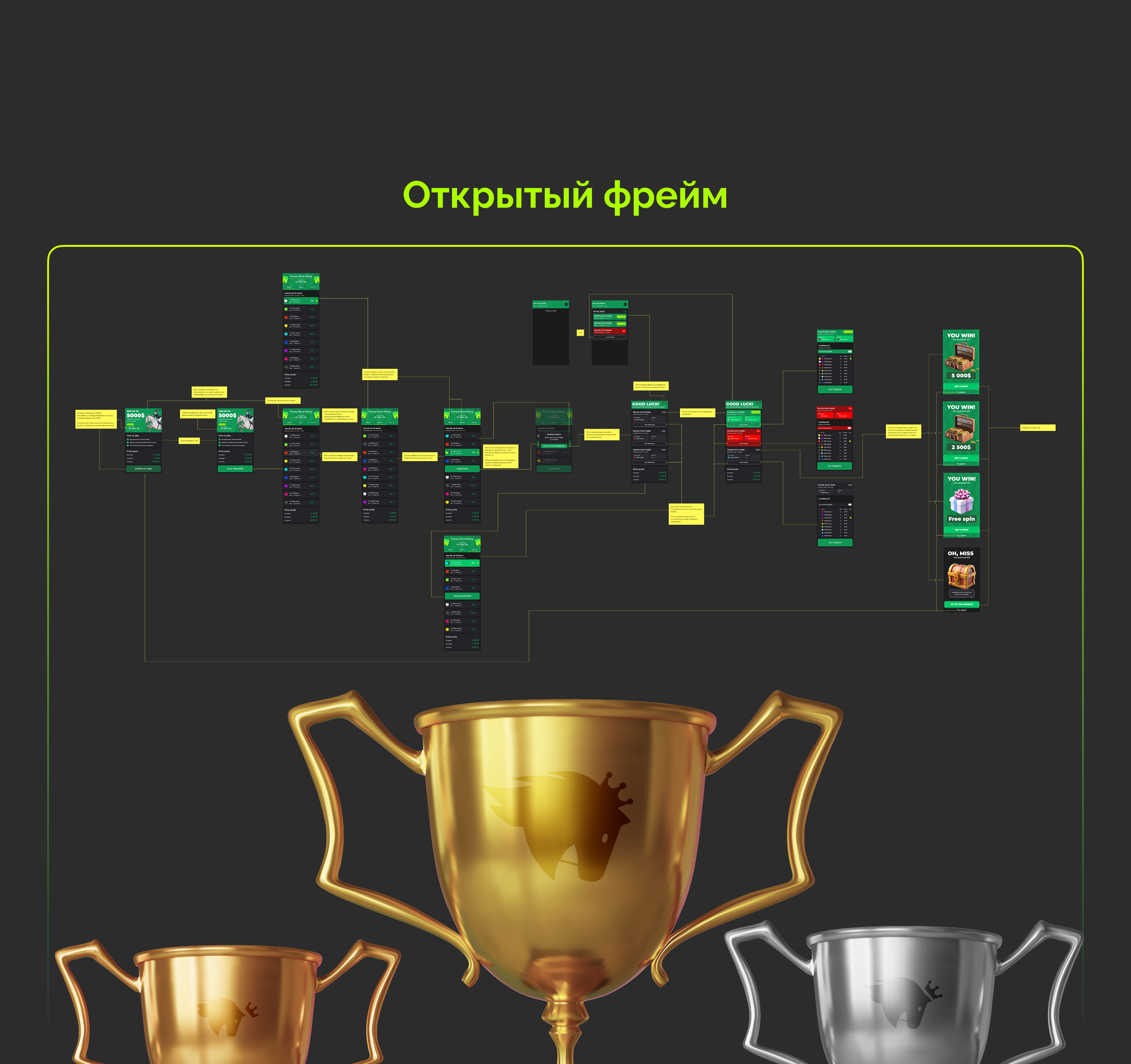 Fantasy Horce Race — F2P game — Изображение №10 — Интерфейсы на Dprofile