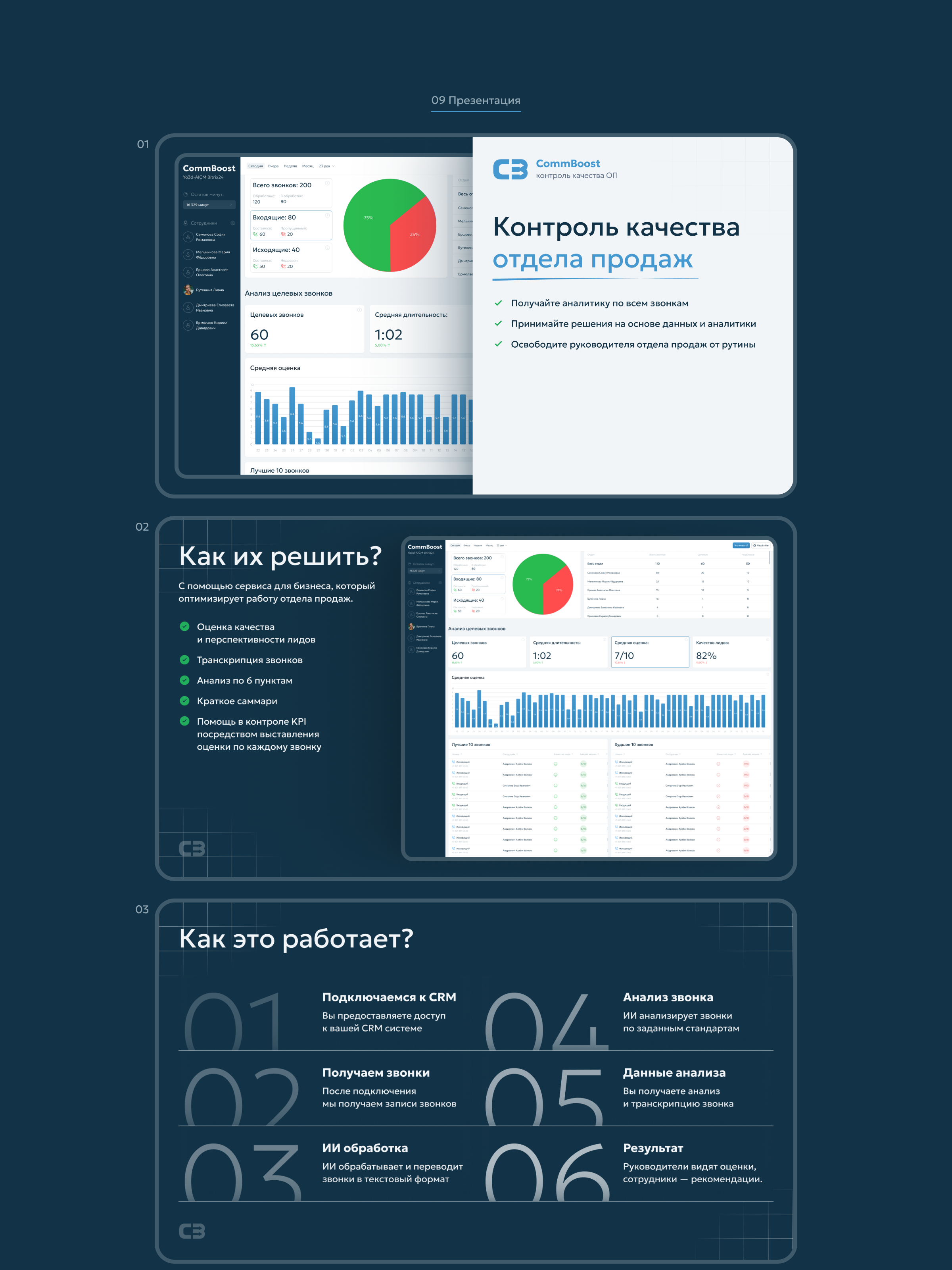 CommBoost — Контроль отдела продаж — Изображение №16 — Интерфейсы на Dprofile