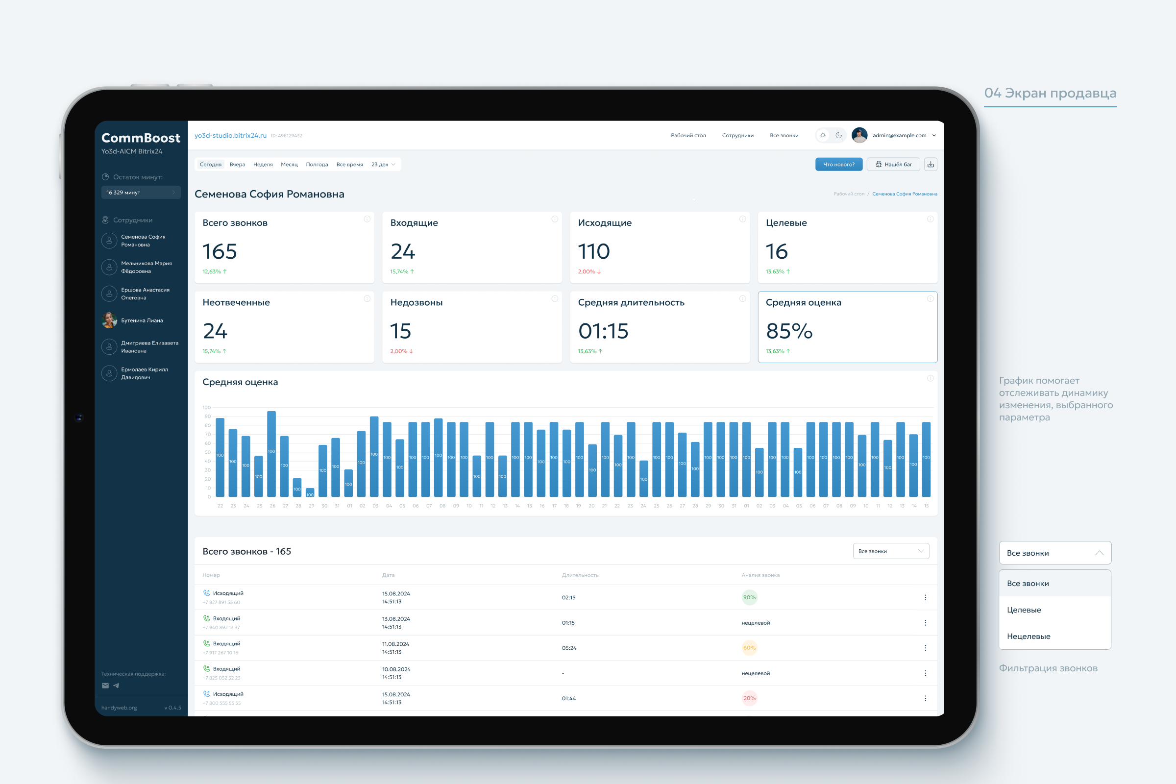 CommBoost — Контроль отдела продаж — Изображение №7 — Интерфейсы на Dprofile