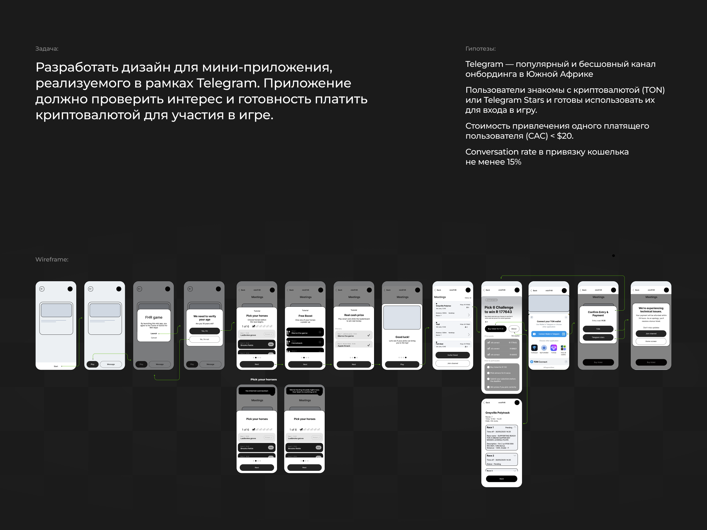 Pick6 Horse - TG mini app — Изображение №2 — Интерфейсы на Dprofile