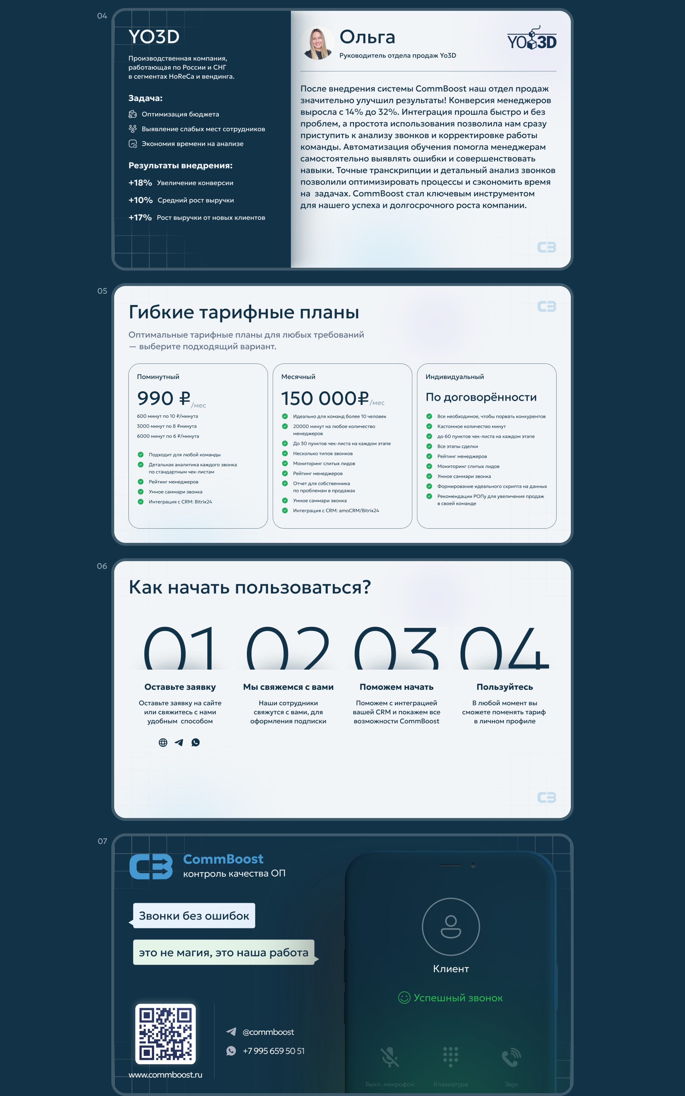 CommBoost — Контроль отдела продаж — Изображение №17 — Интерфейсы на Dprofile