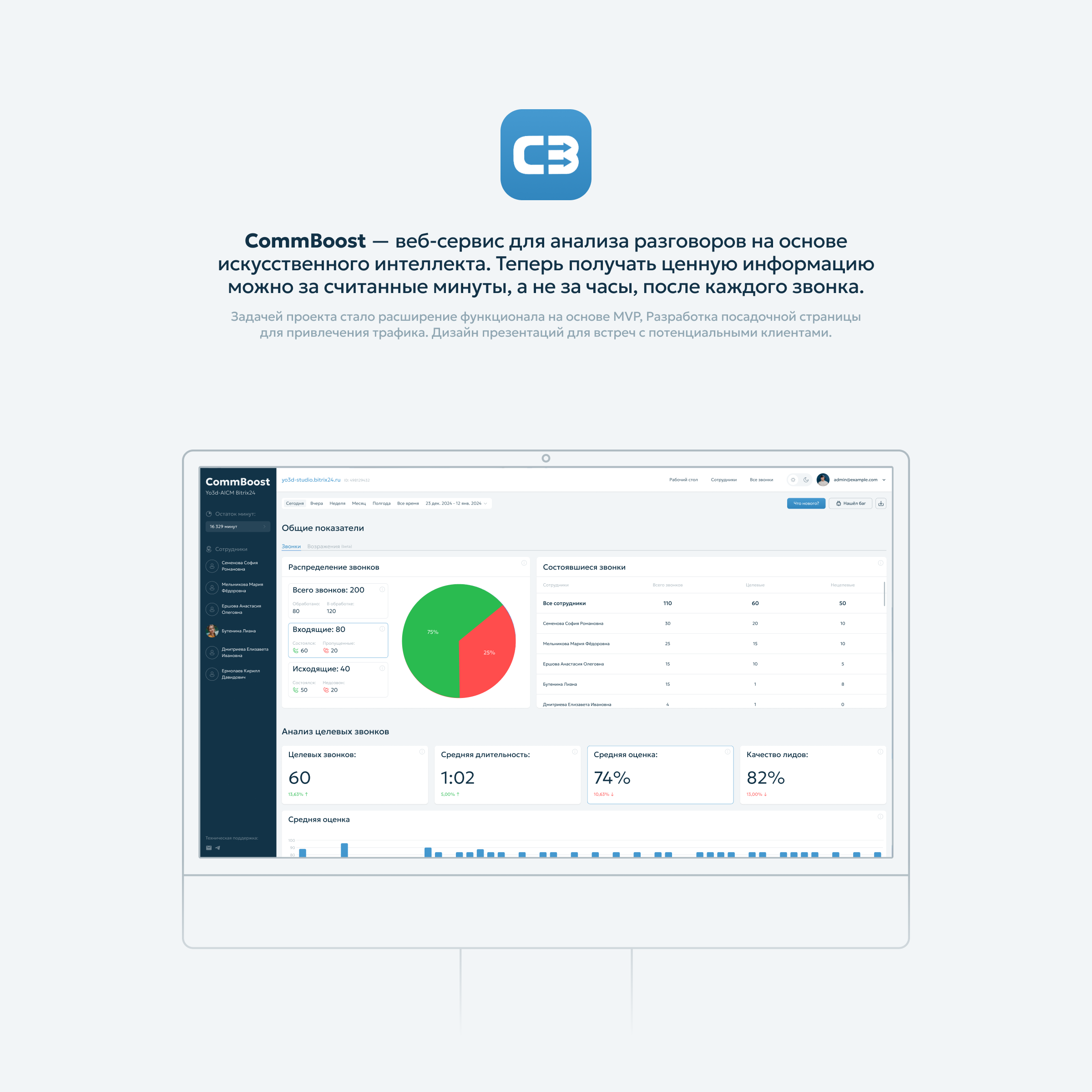 CommBoost — Контроль отдела продаж — Изображение №2 — Интерфейсы на Dprofile