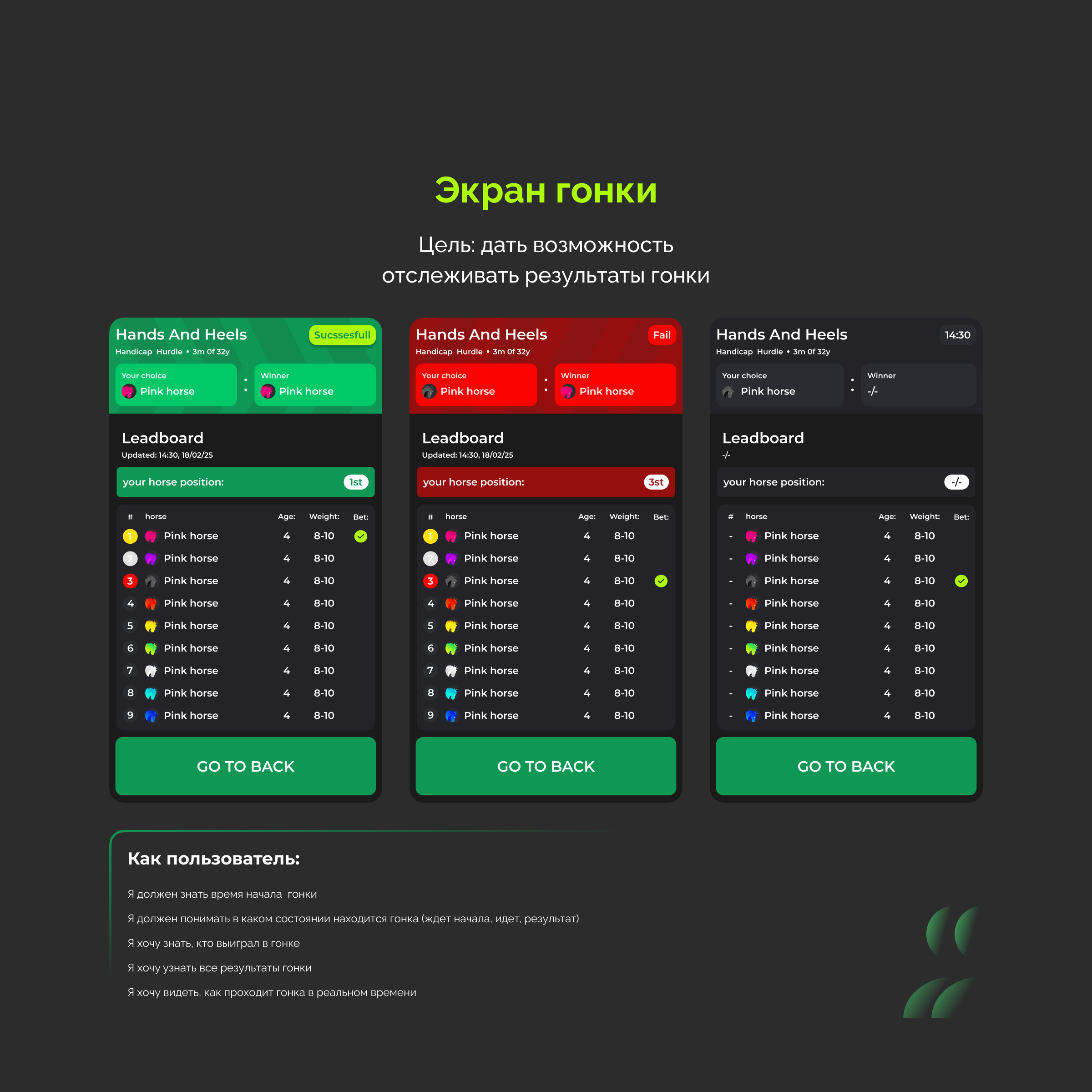 Fantasy Horce Race — F2P game — Изображение №8 — Интерфейсы на Dprofile