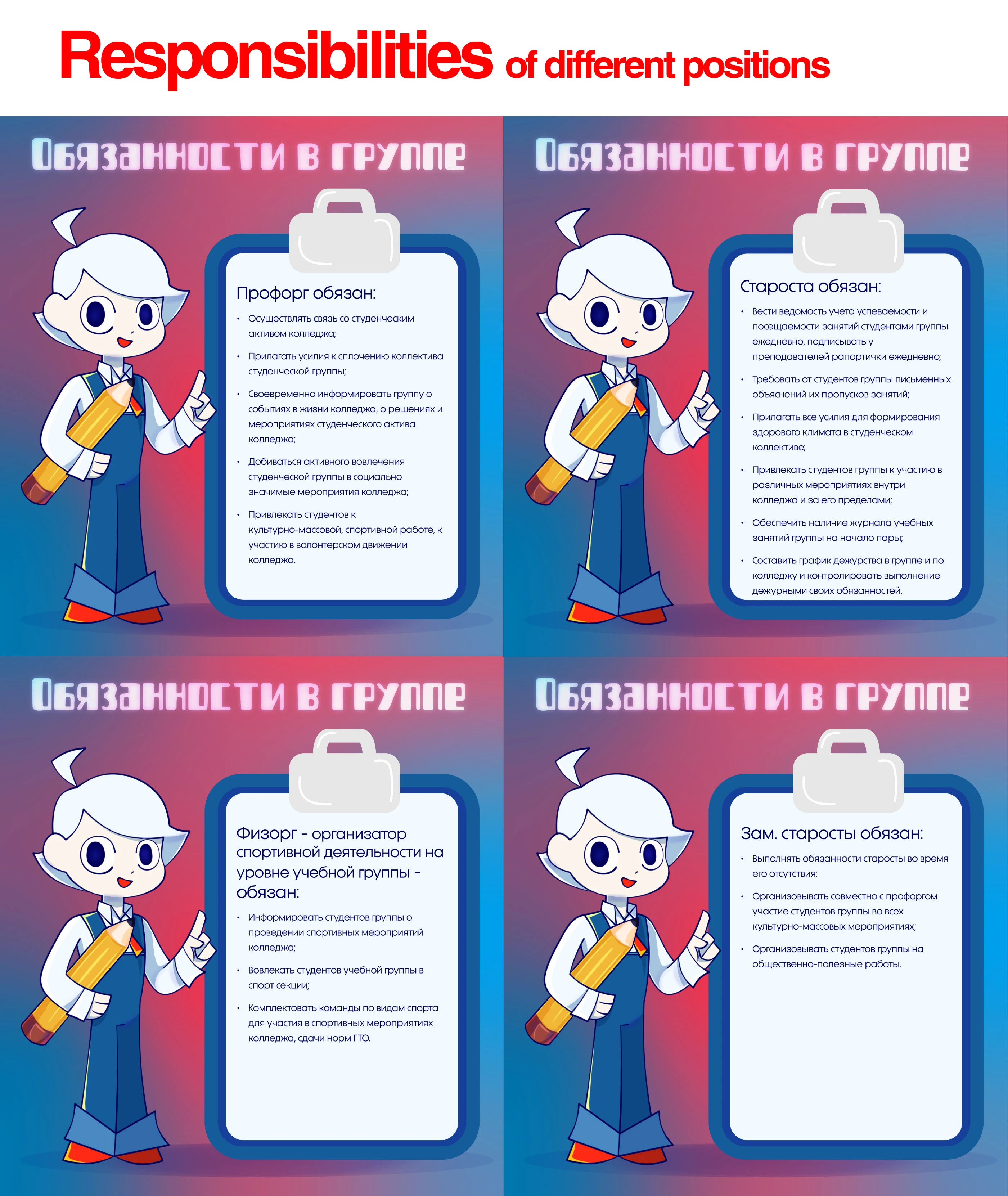 Веб-дизайн и визуальное оформление для платформы колледжа — Изображение №6 — Брендинг, Графика на Dprofile