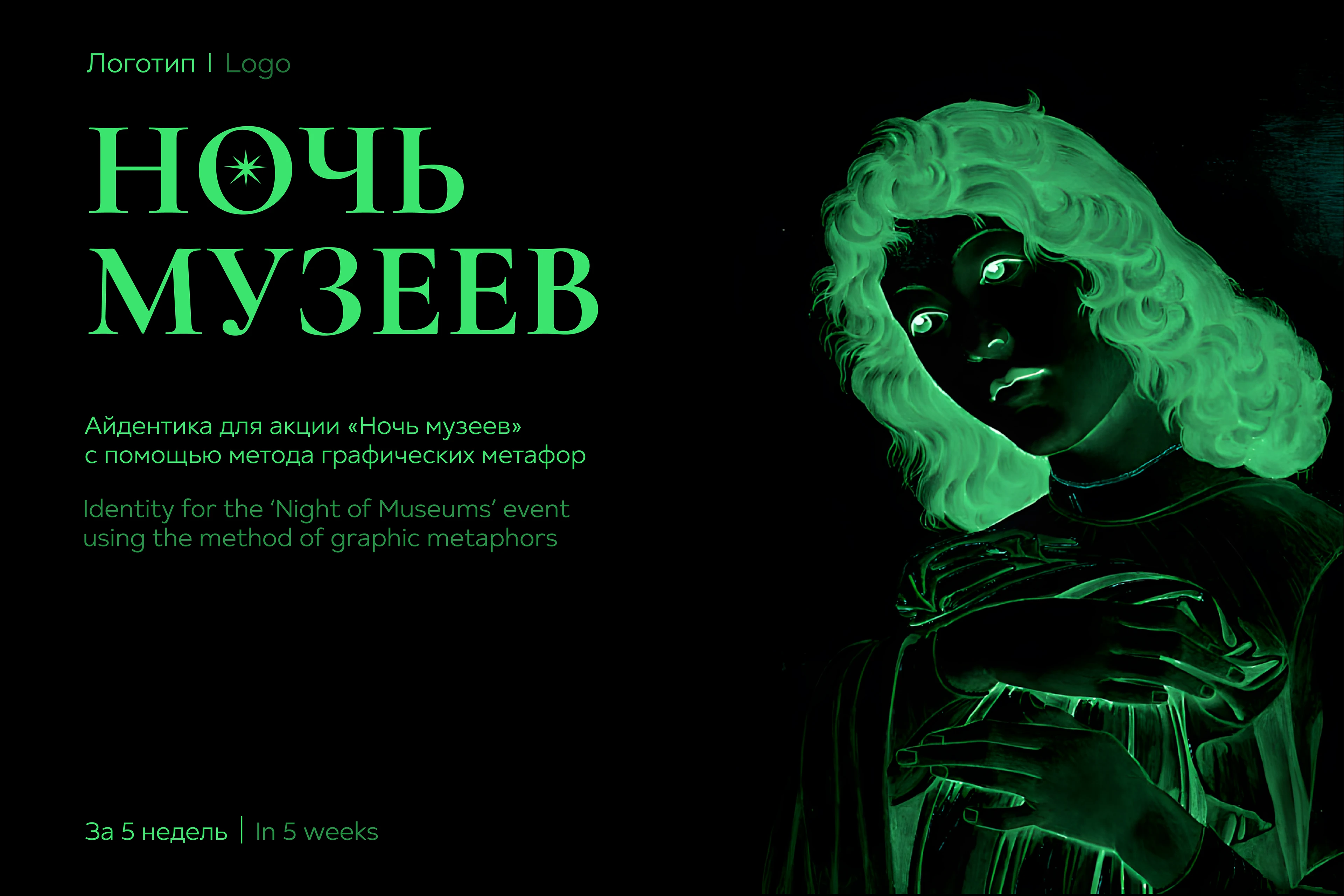 Айдентика акции «Ночь музеев» — Изображение №1 — Брендинг на Dprofile