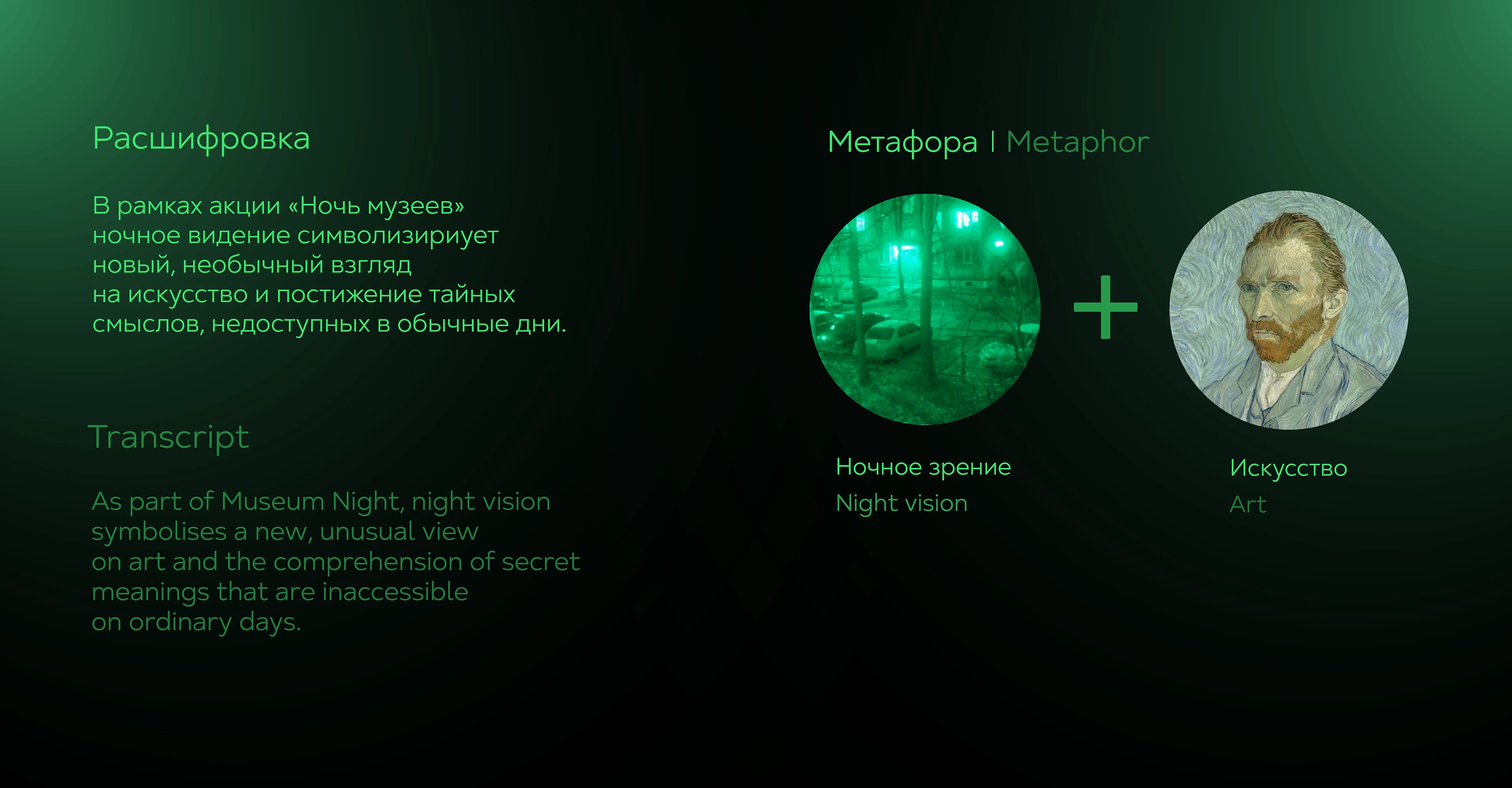 Айдентика акции «Ночь музеев» — Изображение №2 — Брендинг на Dprofile