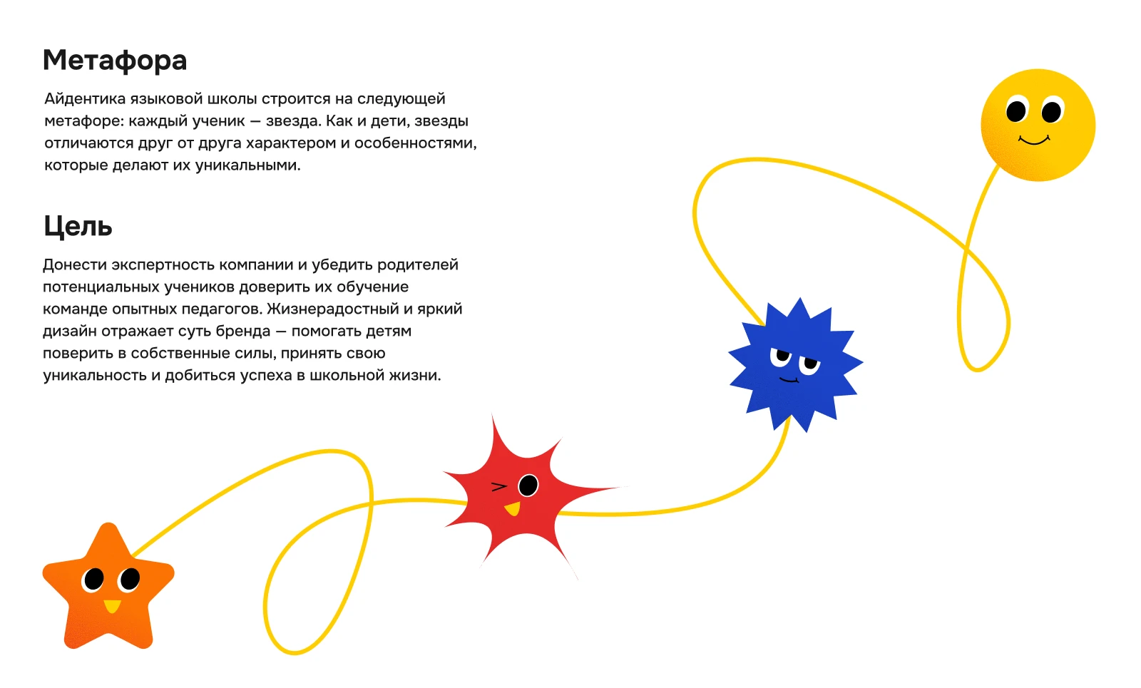 Айдентика для языковой школы — Изображение №3 — Брендинг, Маркетинг на Dprofile