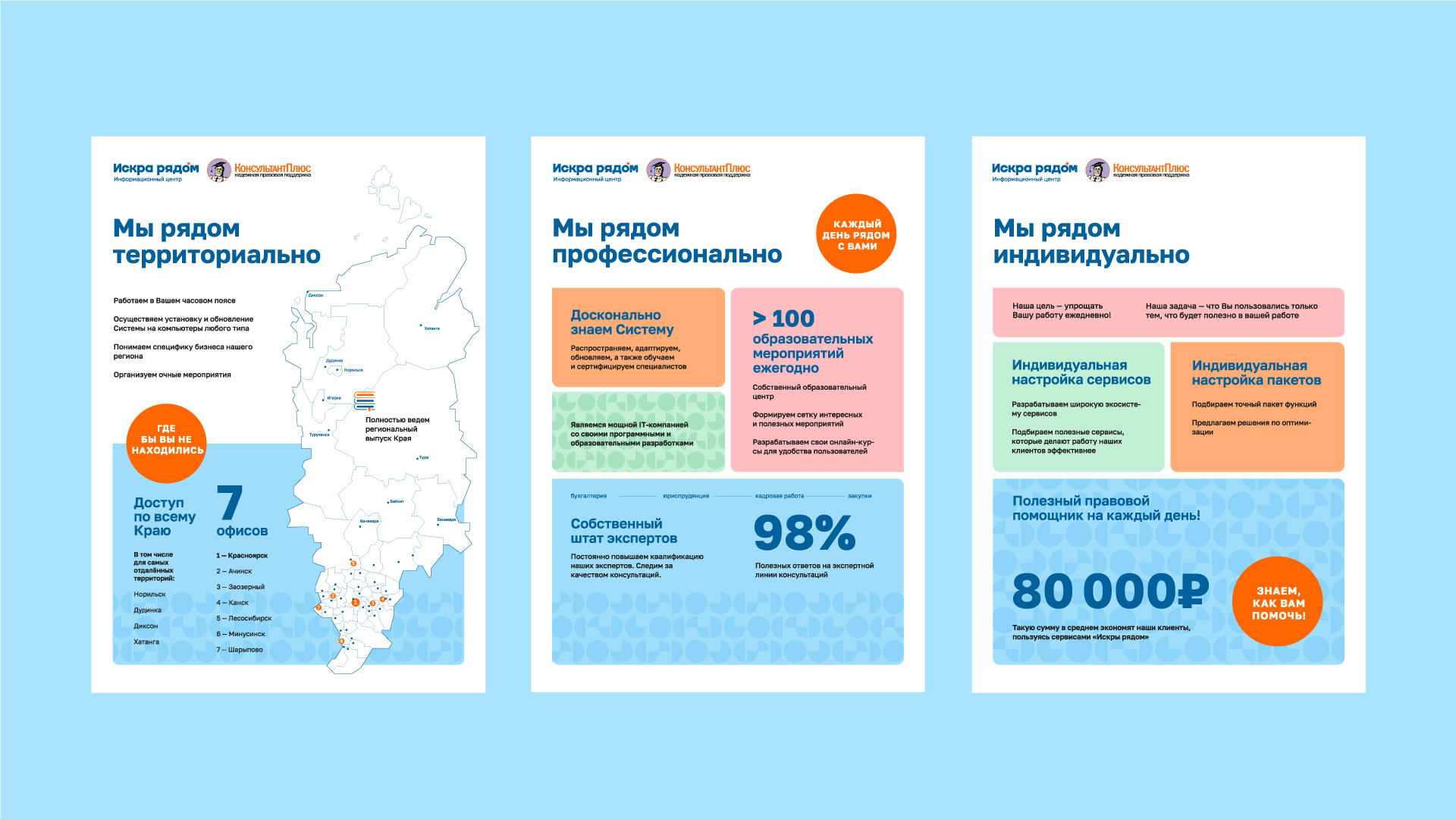Ребрендинг «Искра рядом» — Изображение №6 — Брендинг, Графика на Dprofile