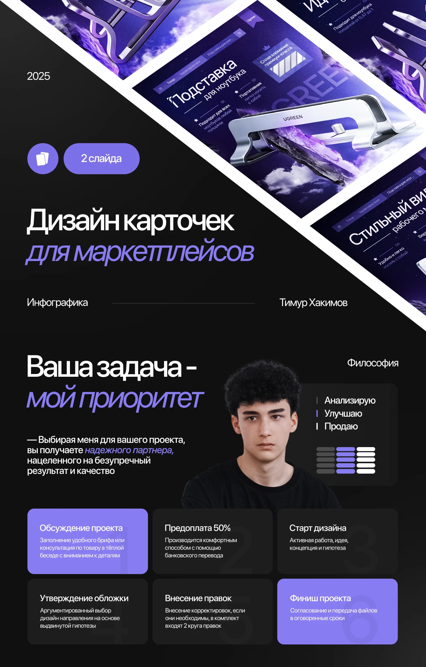 Инфографика/Дизайн карточек для WILDBERRIES OZON — Изображение №1 — Графика, Маркетинг на Dprofile