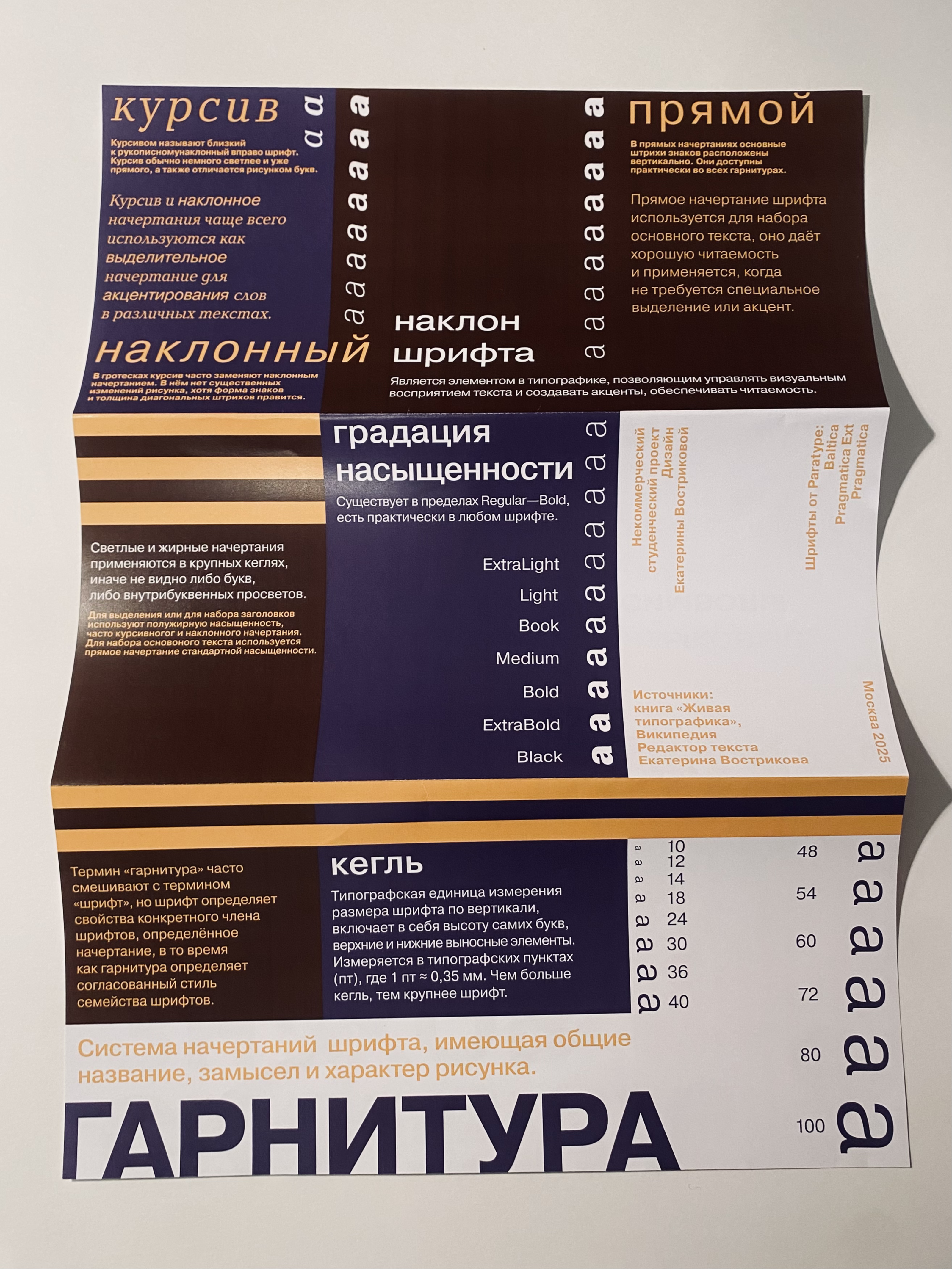 Вострикова Екатерина 4 семестр КП — Изображение №48 — Интерфейсы, Графика на Dprofile