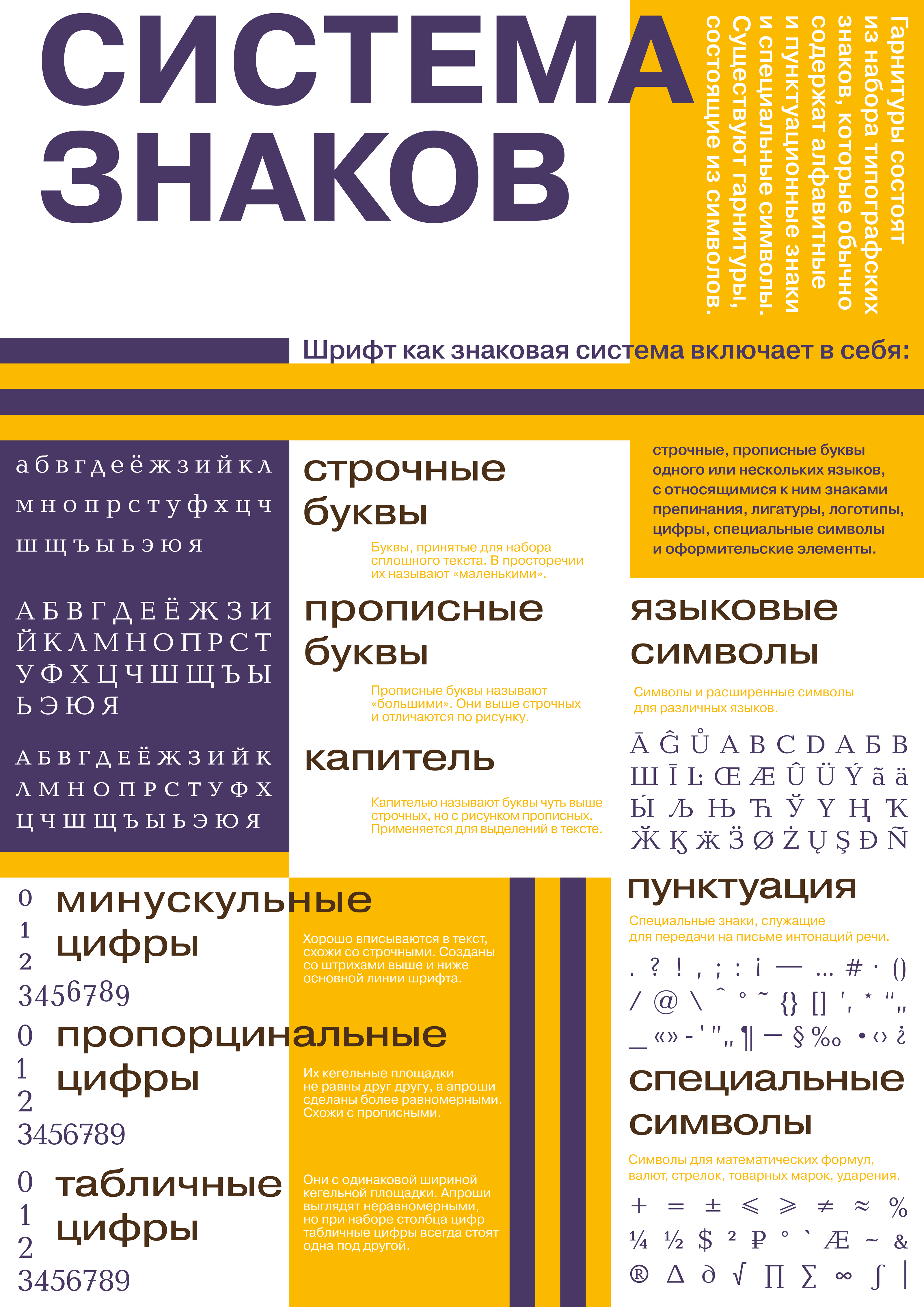 Вострикова Екатерина 4 семестр КП — Изображение №41 — Интерфейсы, Графика на Dprofile