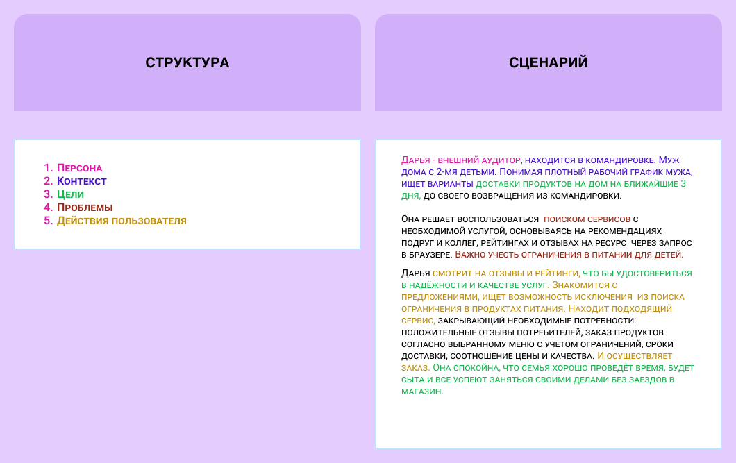 Cook — Изображение №3 — Интерфейсы на Dprofile