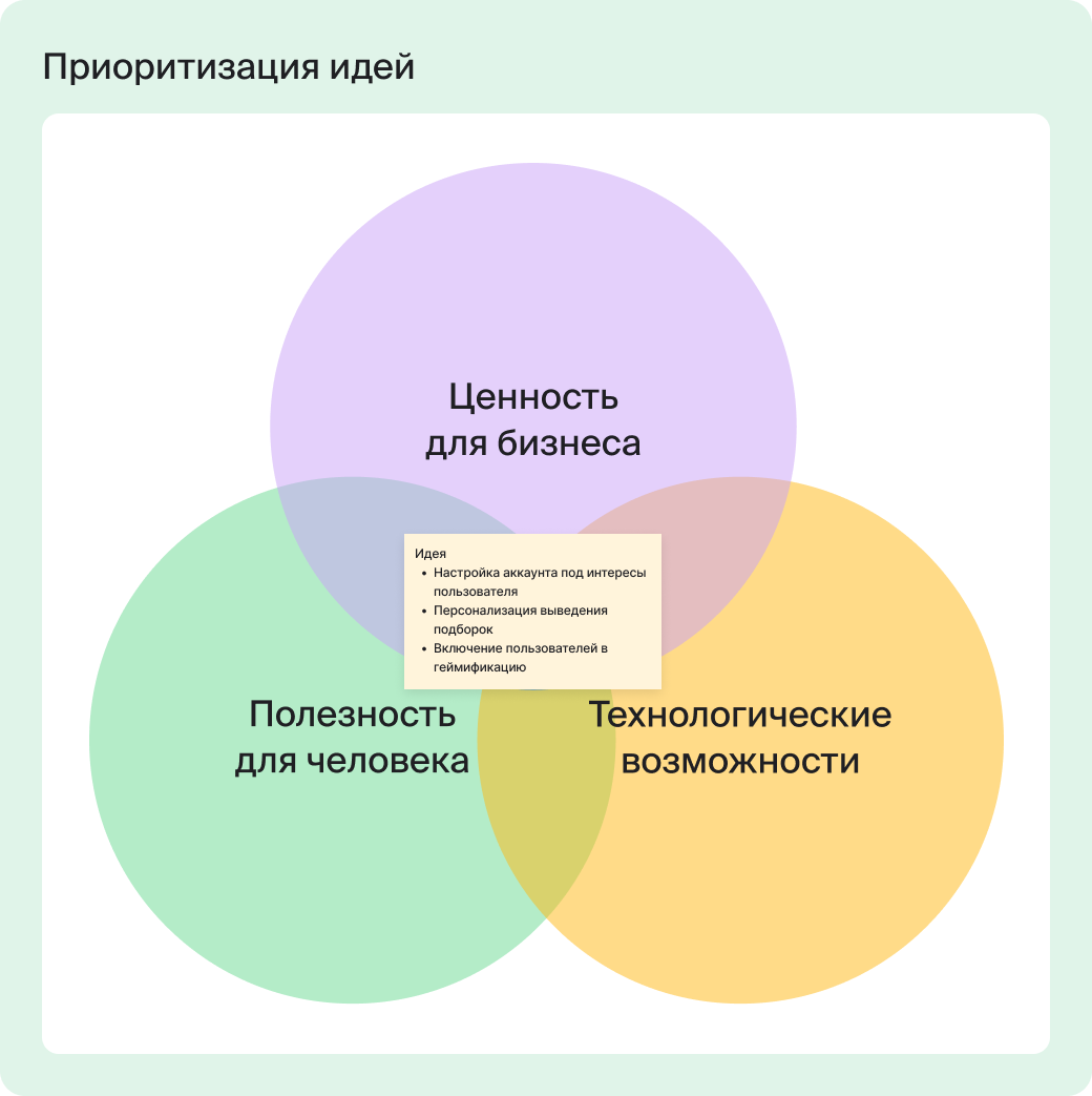 Strime — Изображение №8 — Интерфейсы на Dprofile
