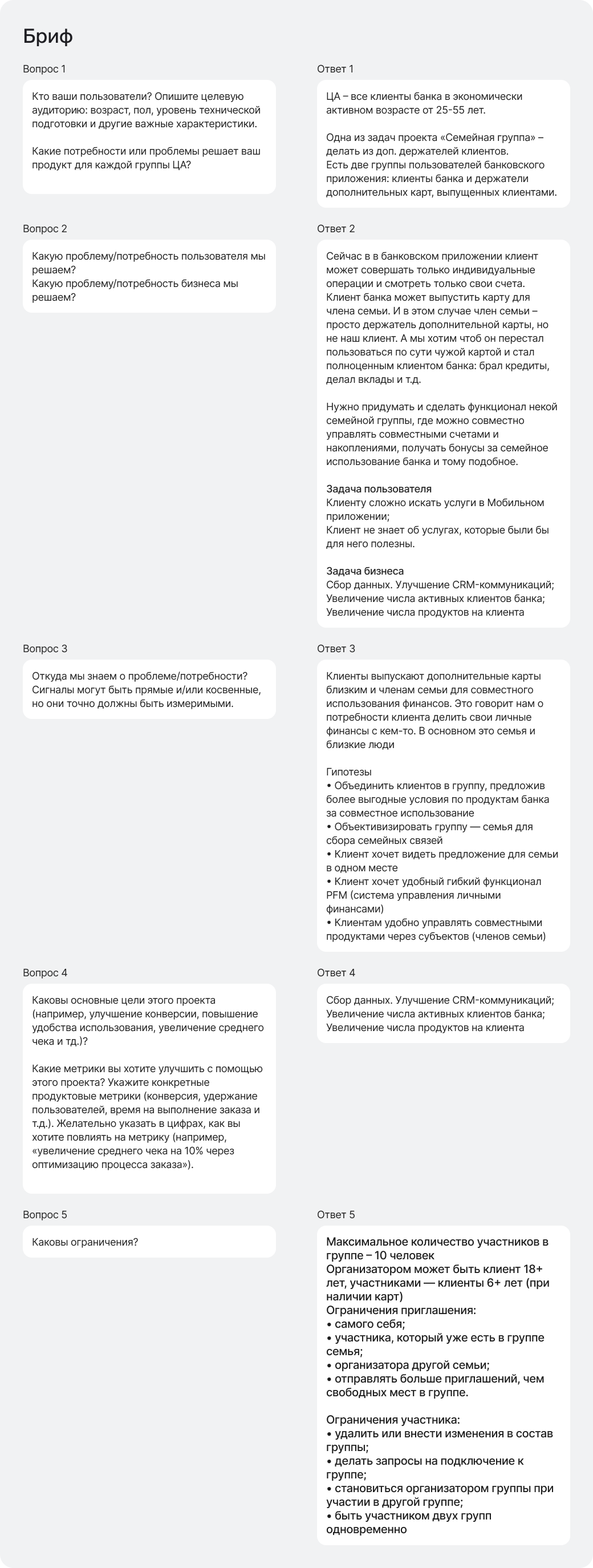 Семейная карта — Изображение №1 — Интерфейсы на Dprofile